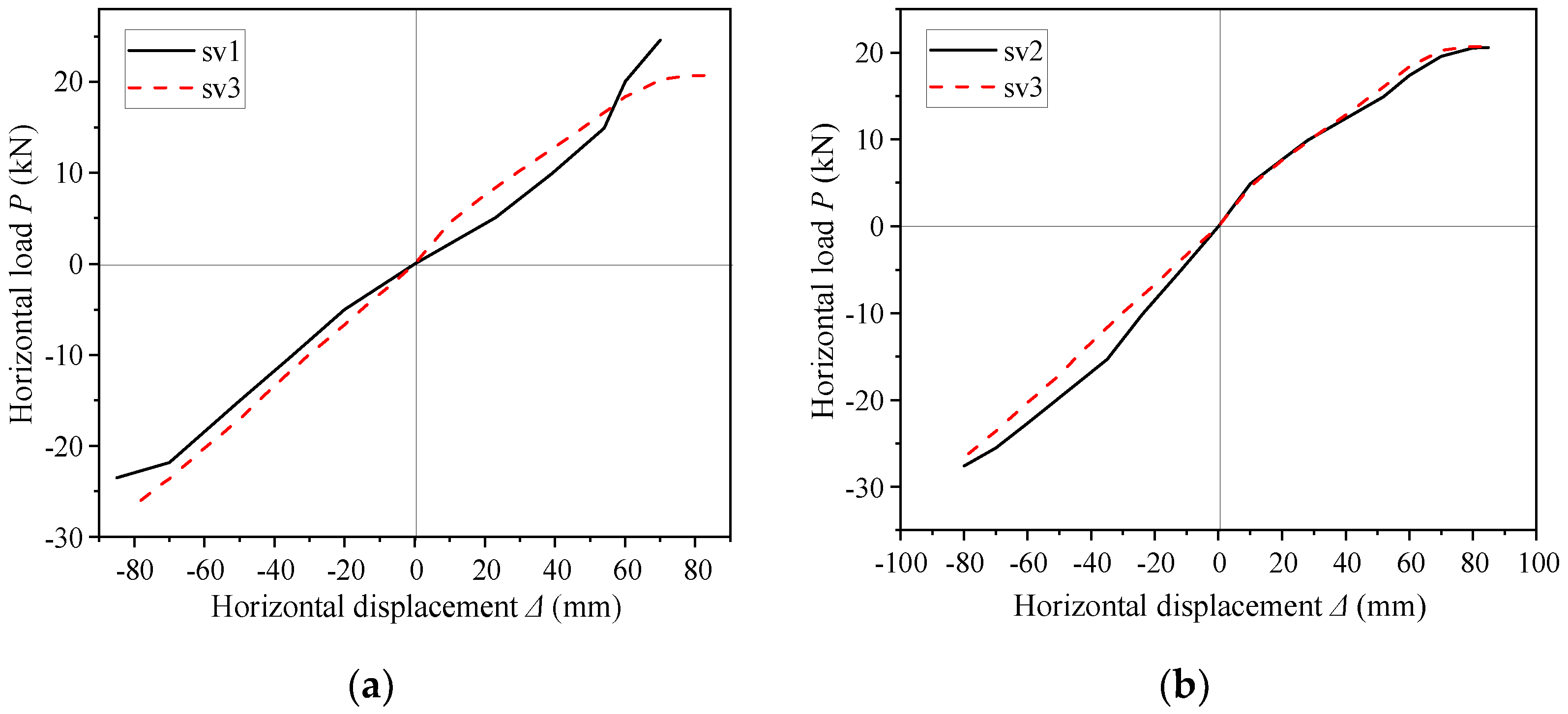Materials 16 00307 g011