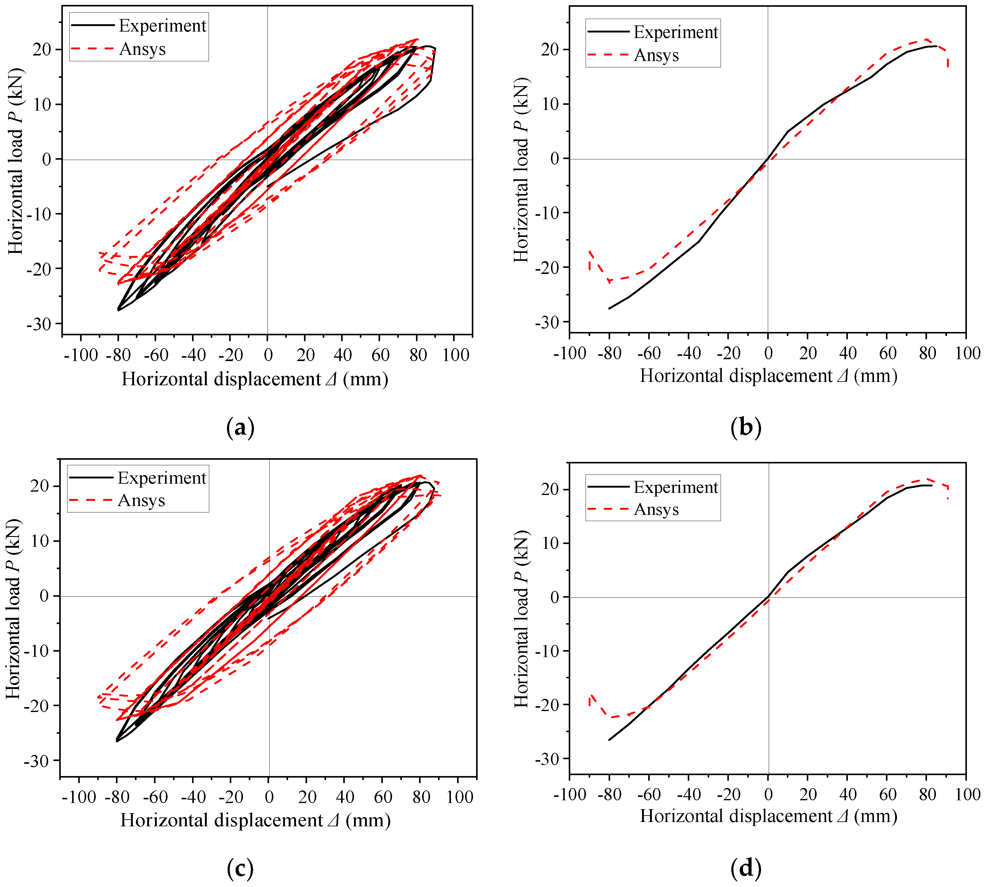 Materials 16 00307 g018
