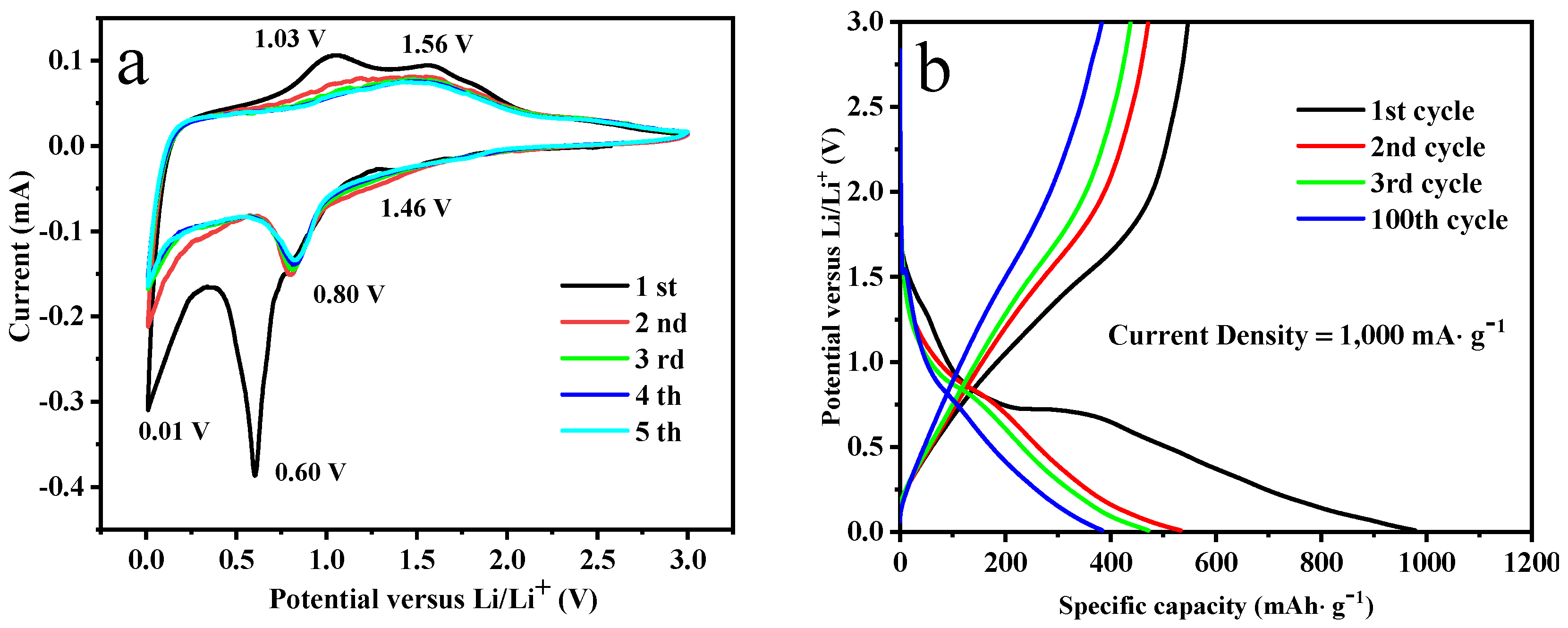Materials 16 00313 g004 Materials 16 00313 g004