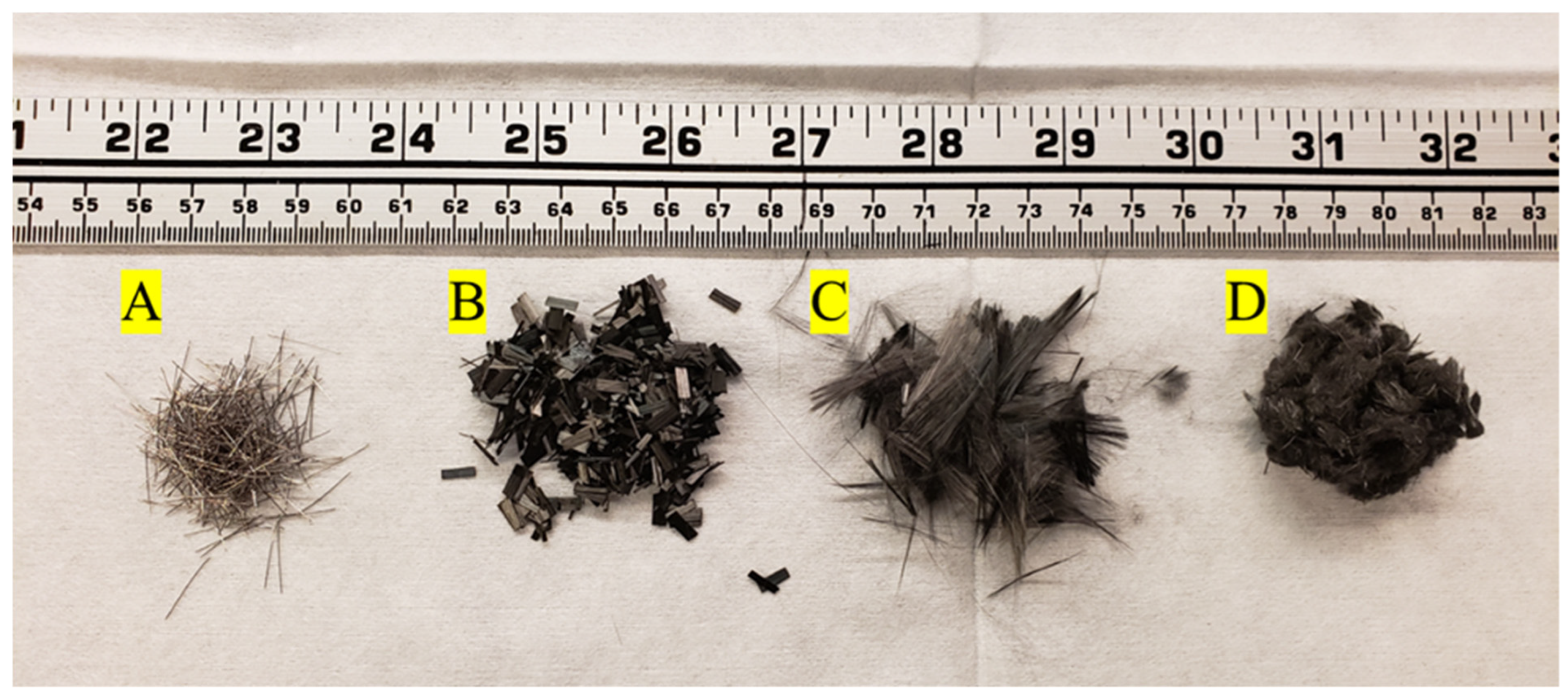 Materials 16 00314 g001