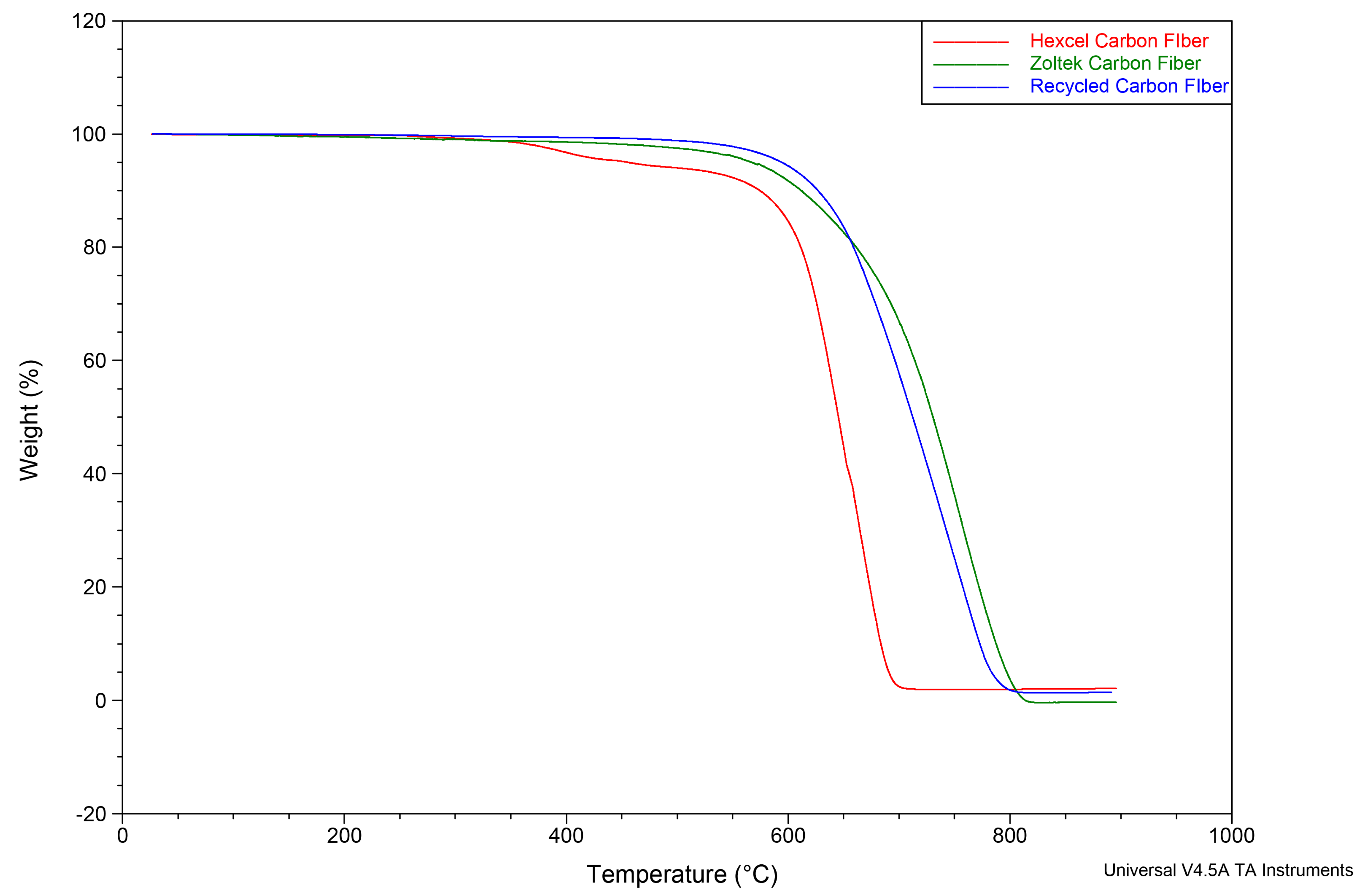 Materials 16 00314 g006