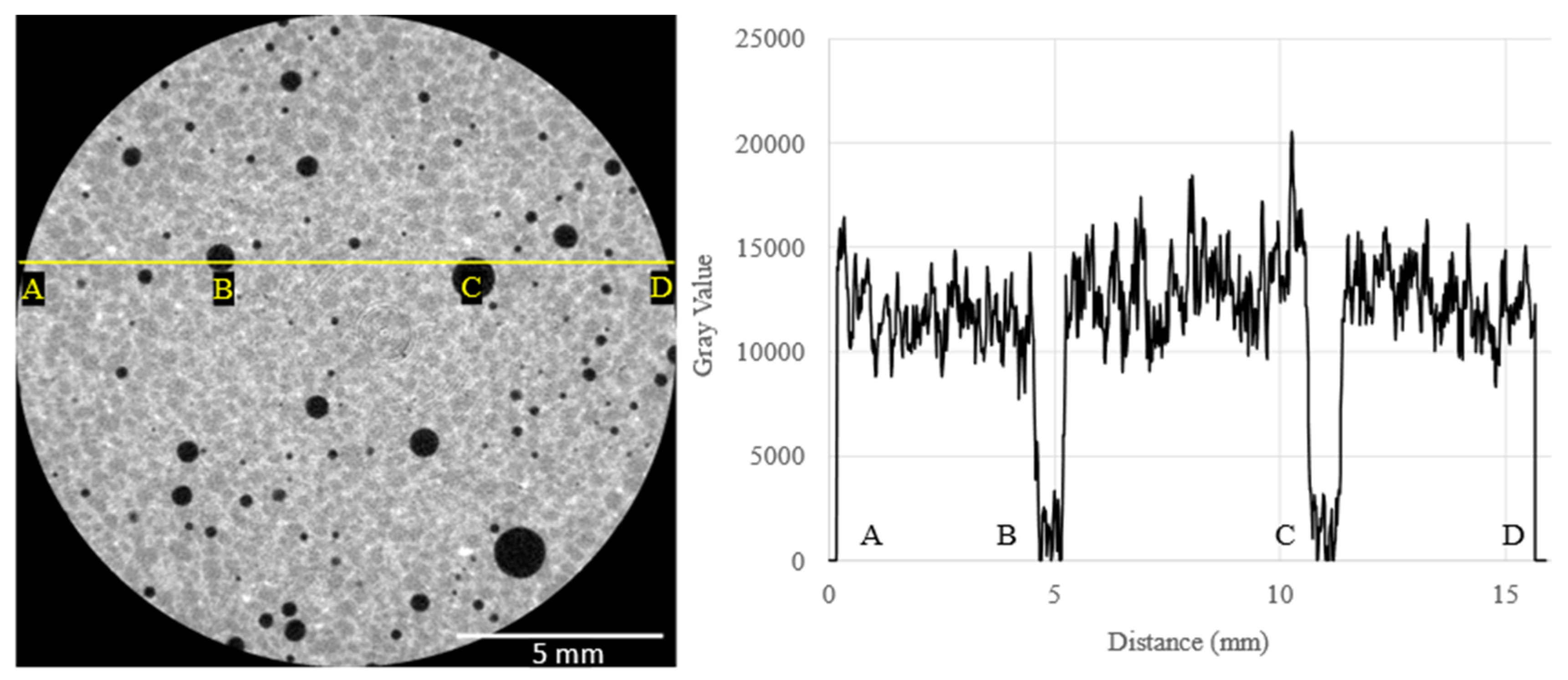 Materials 16 00314 g008