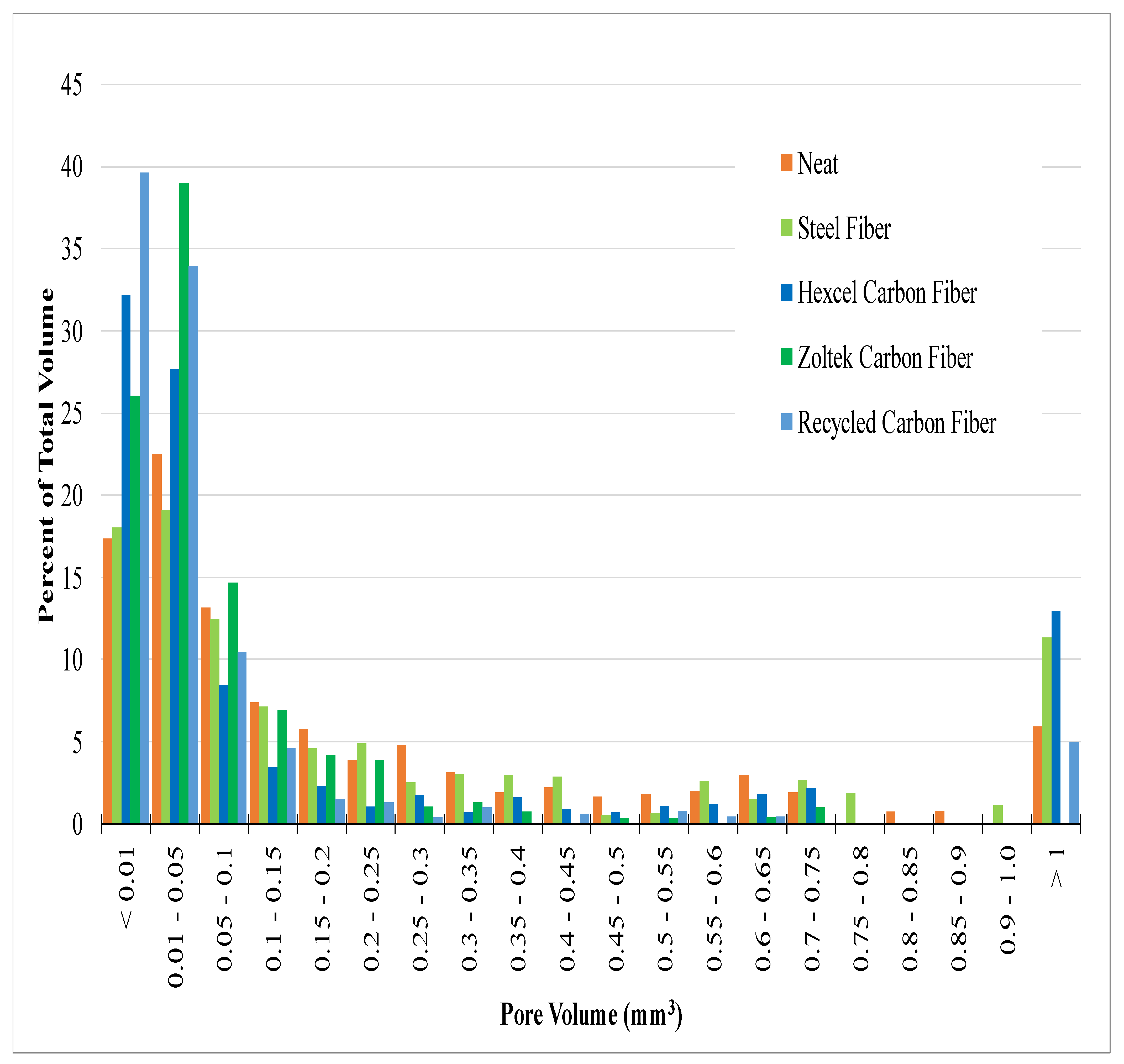Materials 16 00314 g011