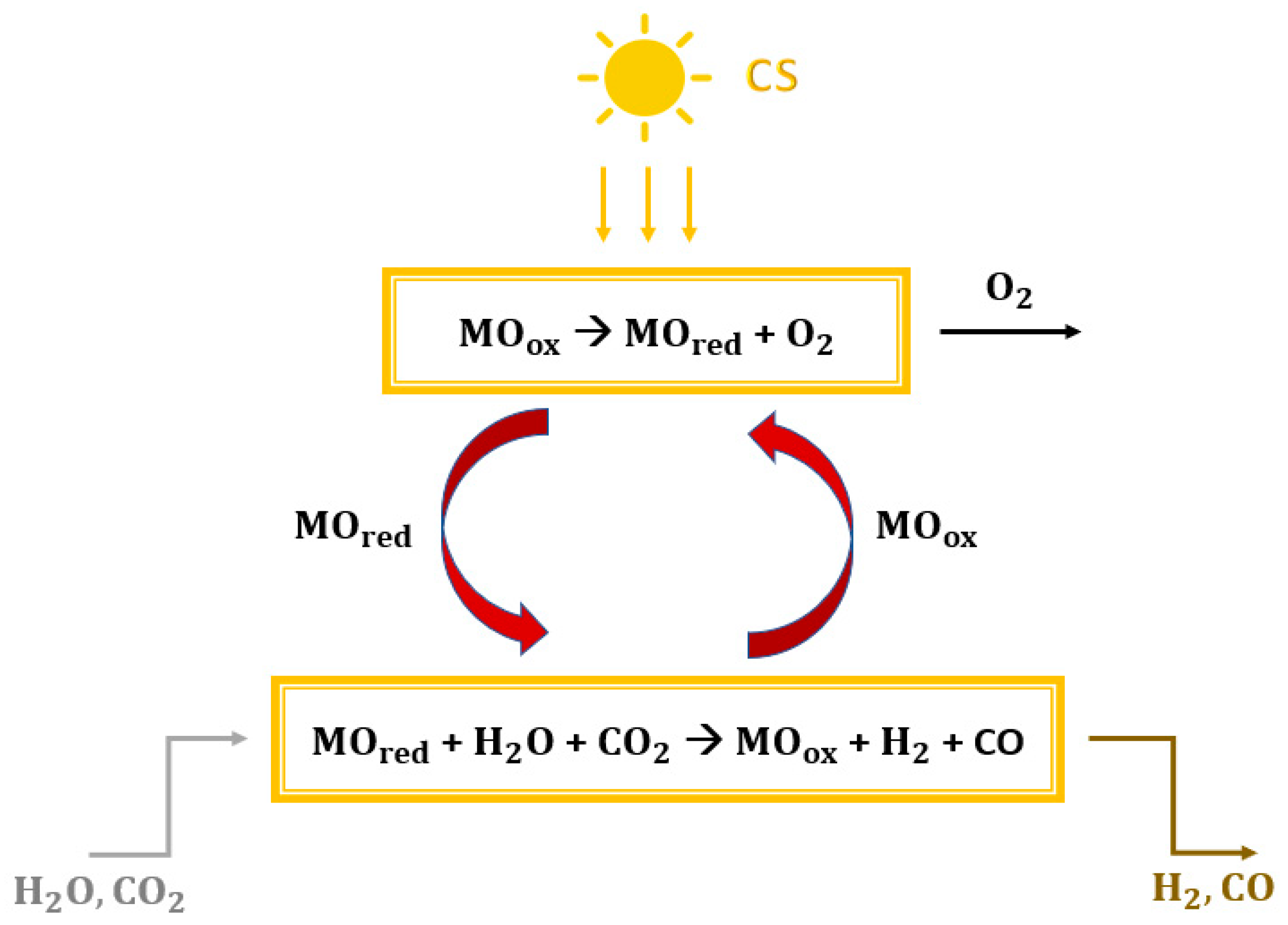Materials 16 00315 g001 Materials 16 00315 g001