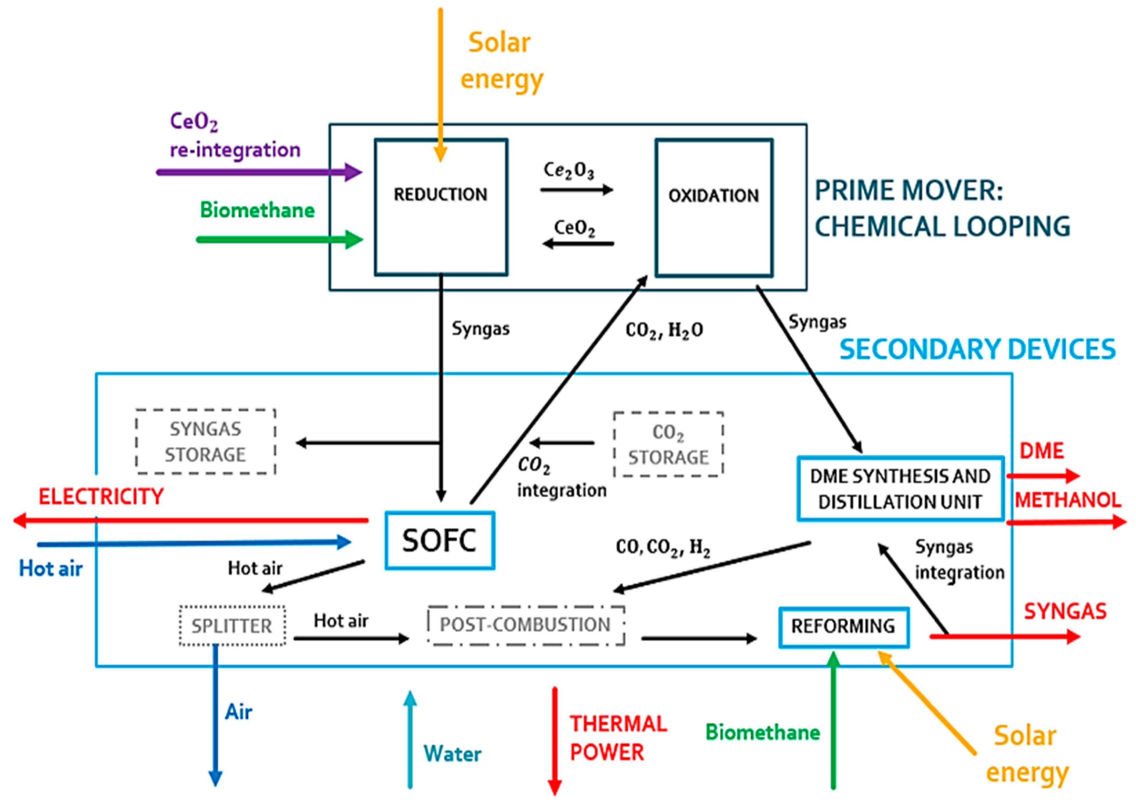 Materials 16 00315 g003 Materials 16 00315 g003