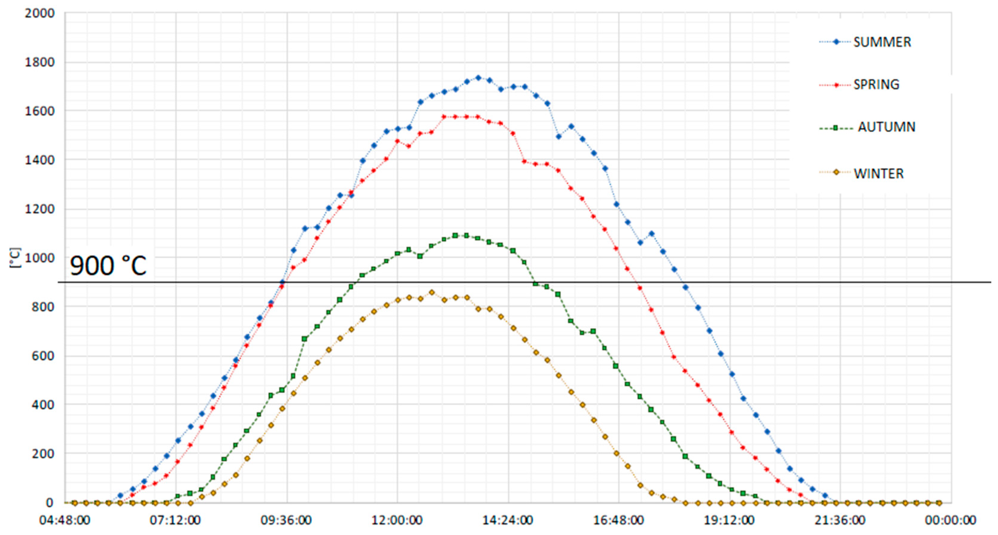 Materials 16 00315 g005 Materials 16 00315 g005