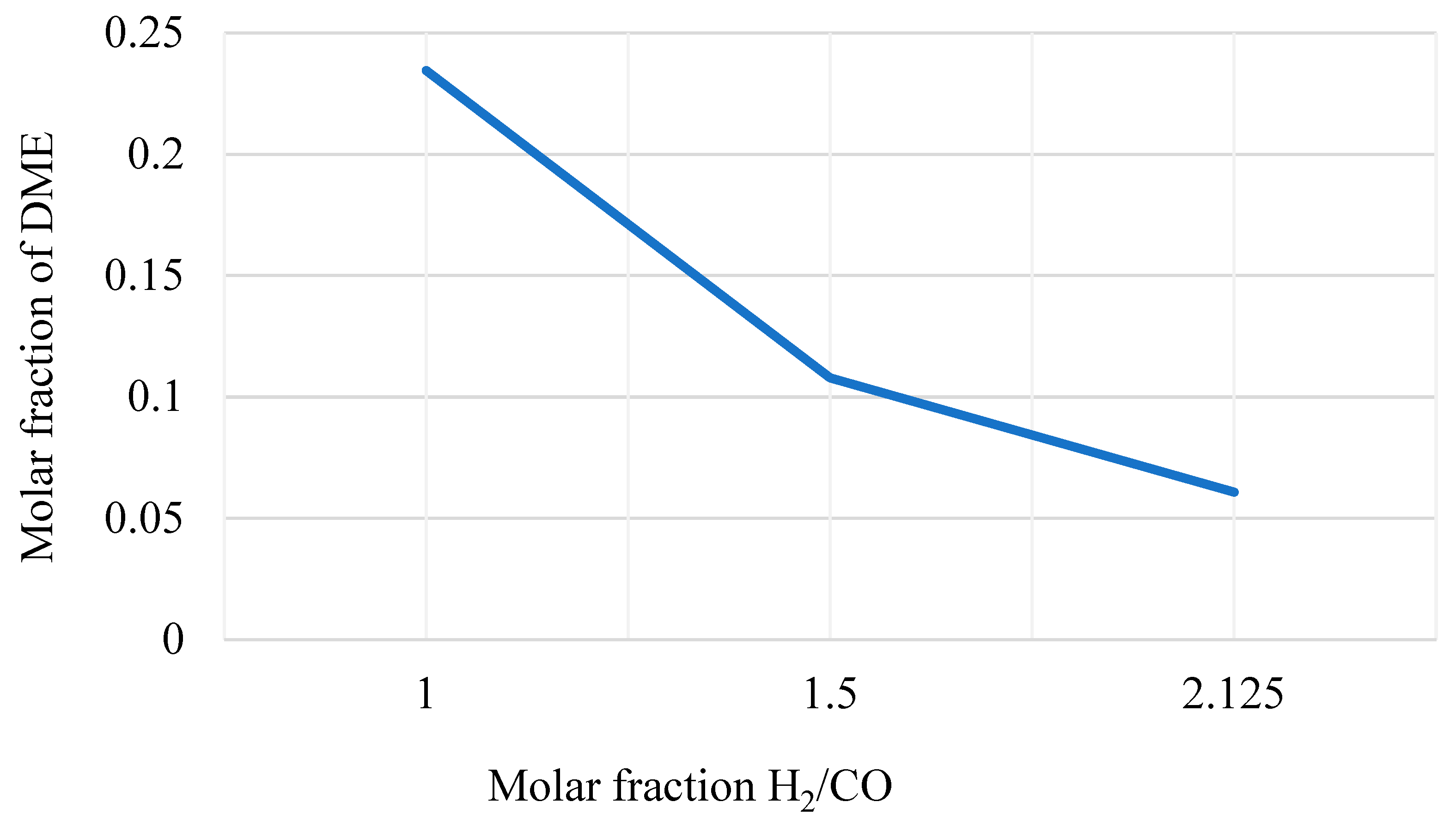 Materials 16 00315 g007 Materials 16 00315 g007