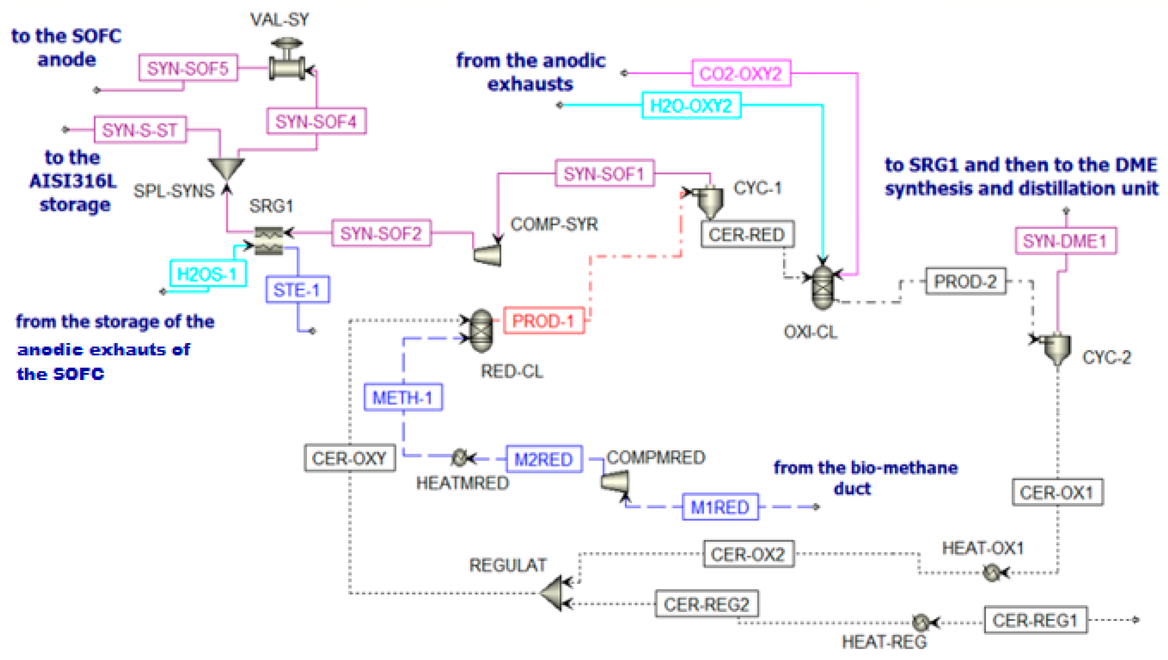Materials 16 00315 g008 Materials 16 00315 g008