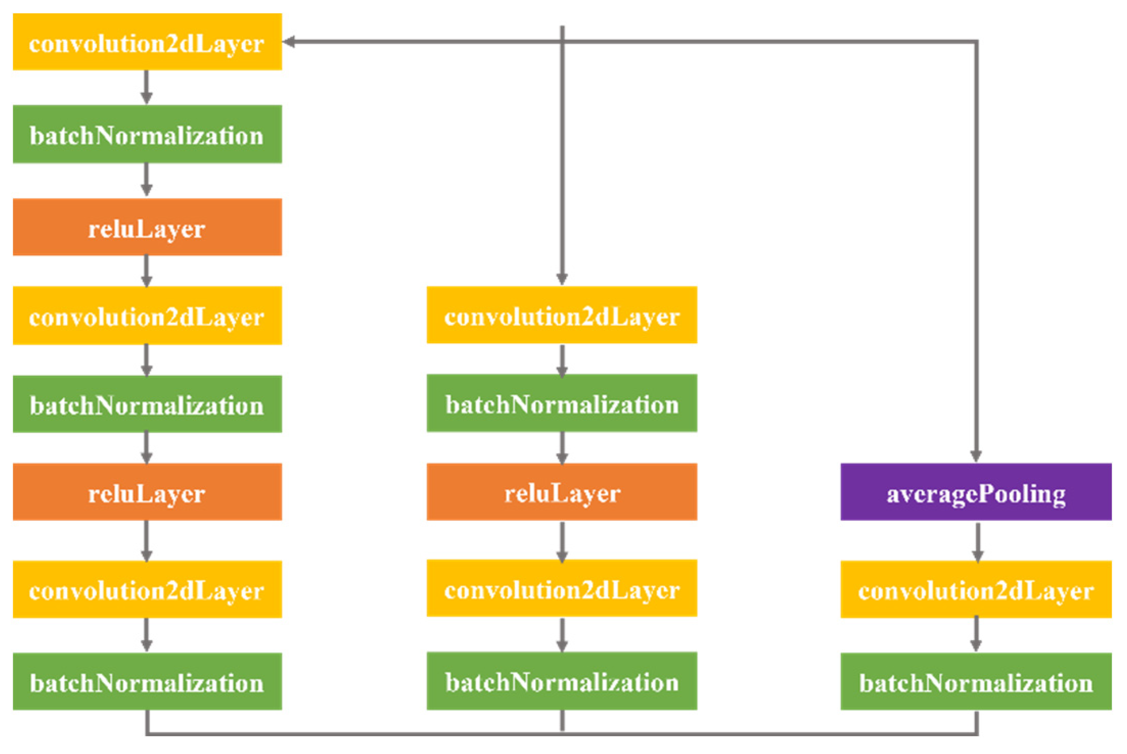 Materials 16 00317 g002