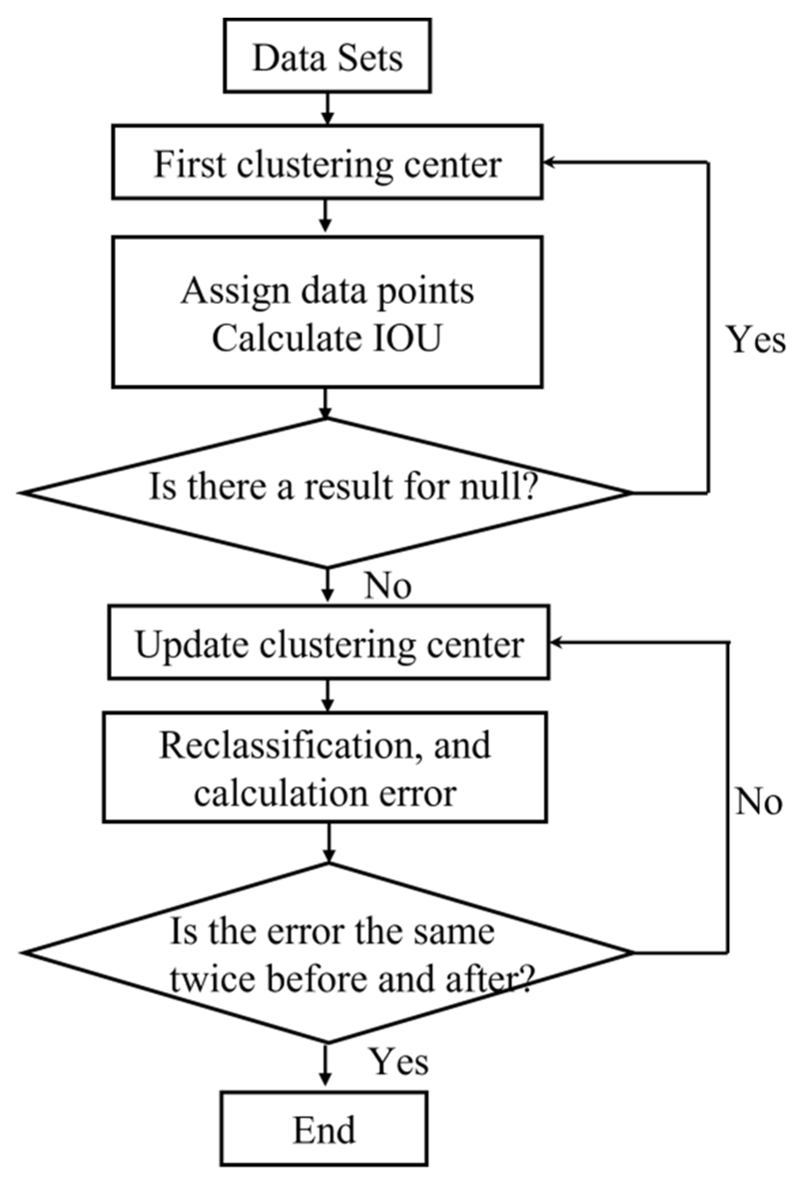 Materials 16 00317 g003