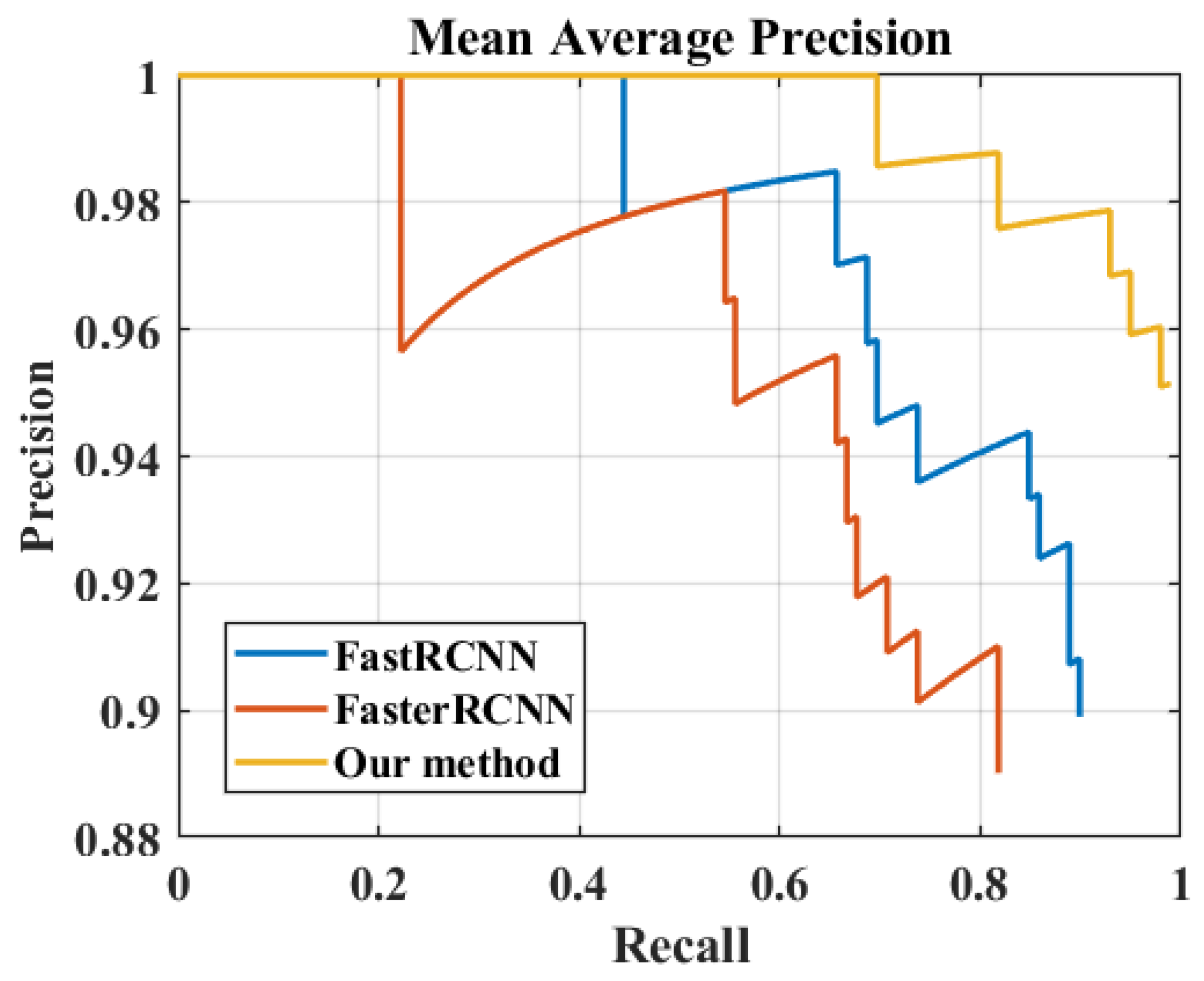 Materials 16 00317 g010
