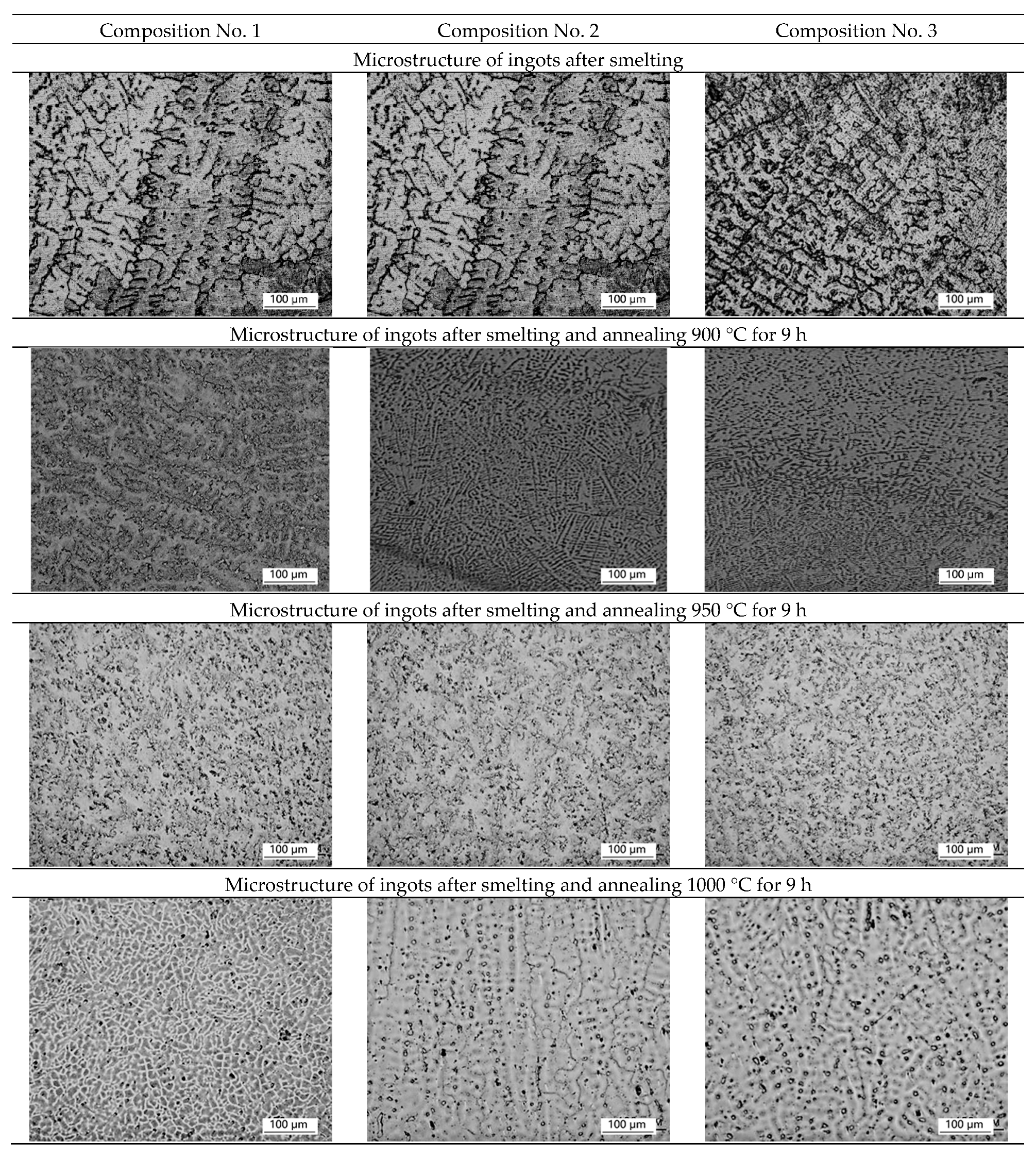 Materials 16 00319 g001a Materials 16 00319 g001a