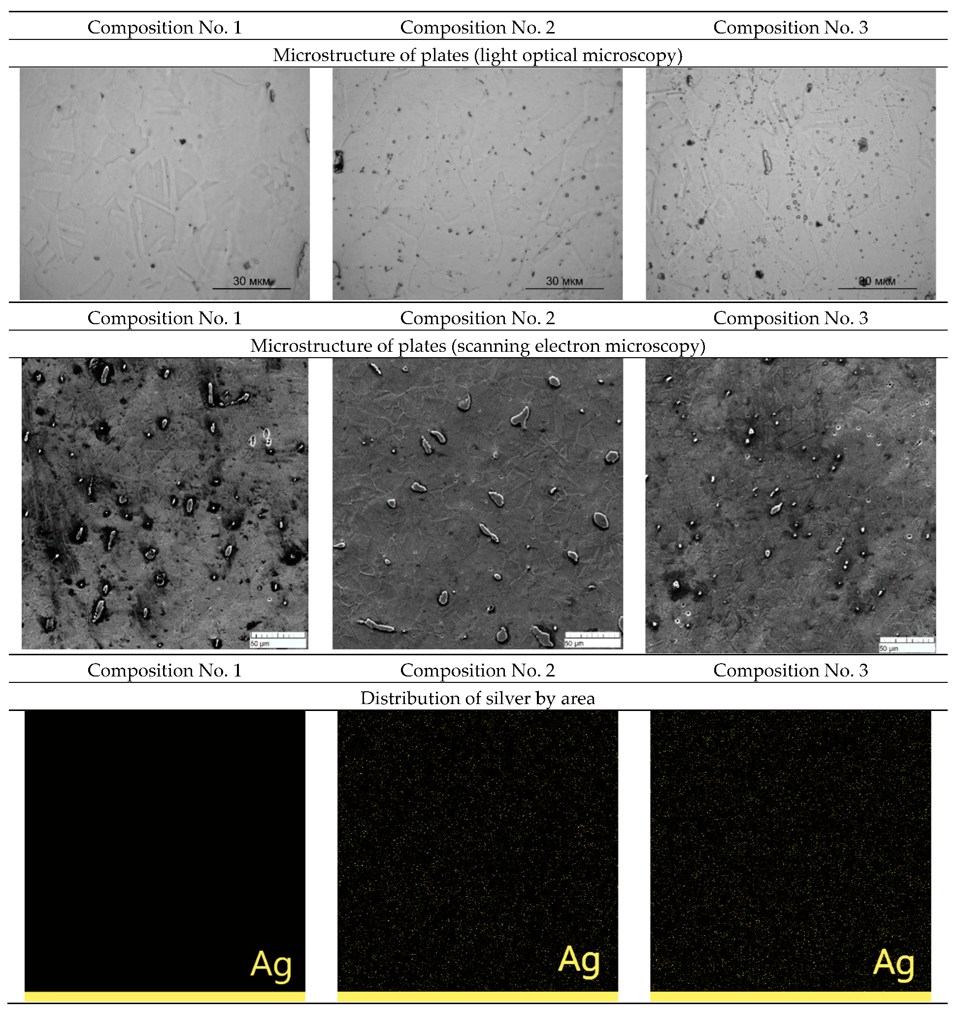 Materials 16 00319 g003 Materials 16 00319 g003