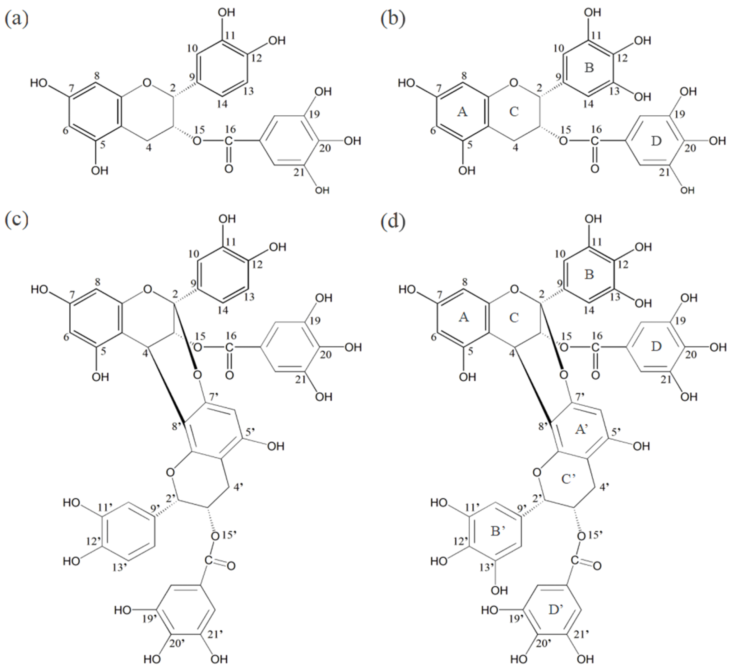 Materials 16 00320 g001 Materials 16 00320 g001