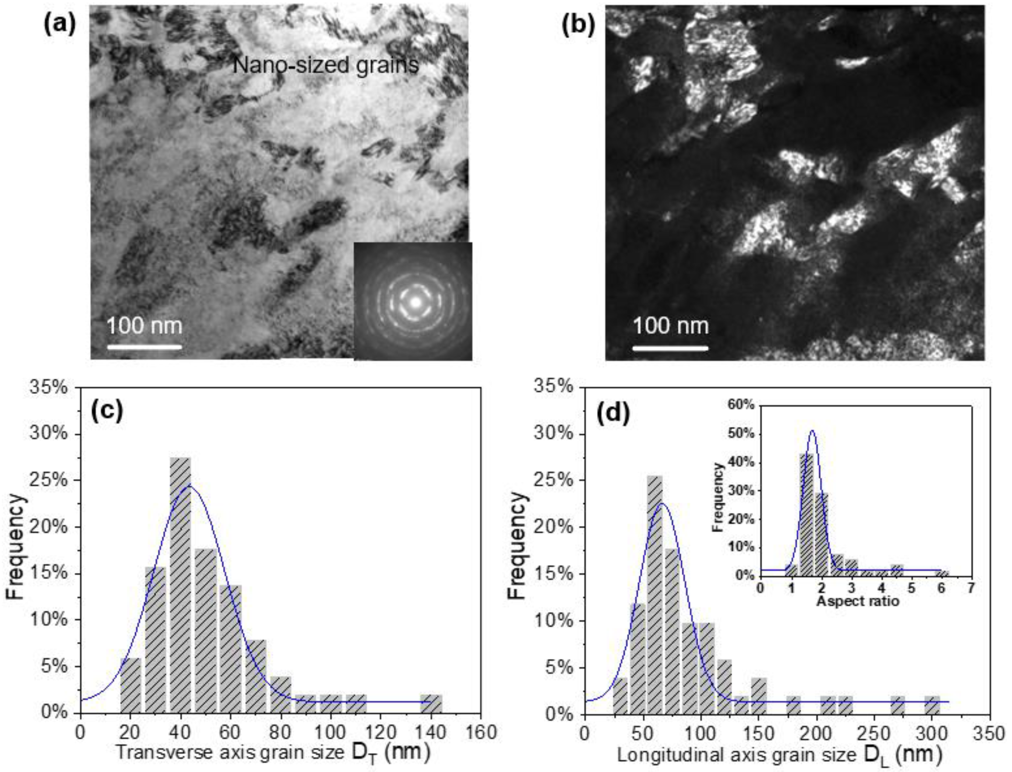 Materials 16 00321 g004