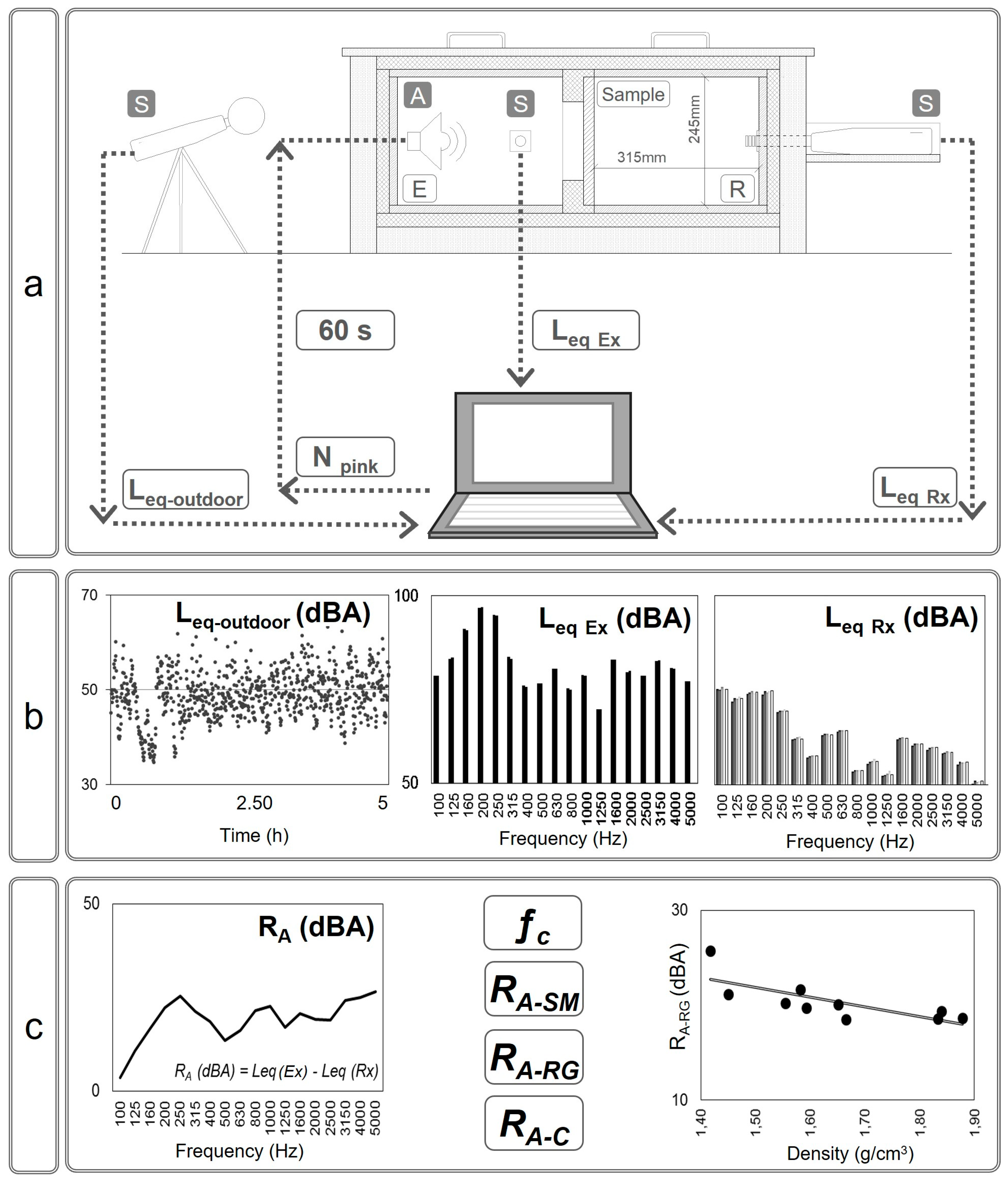 Materials 16 00322 g003