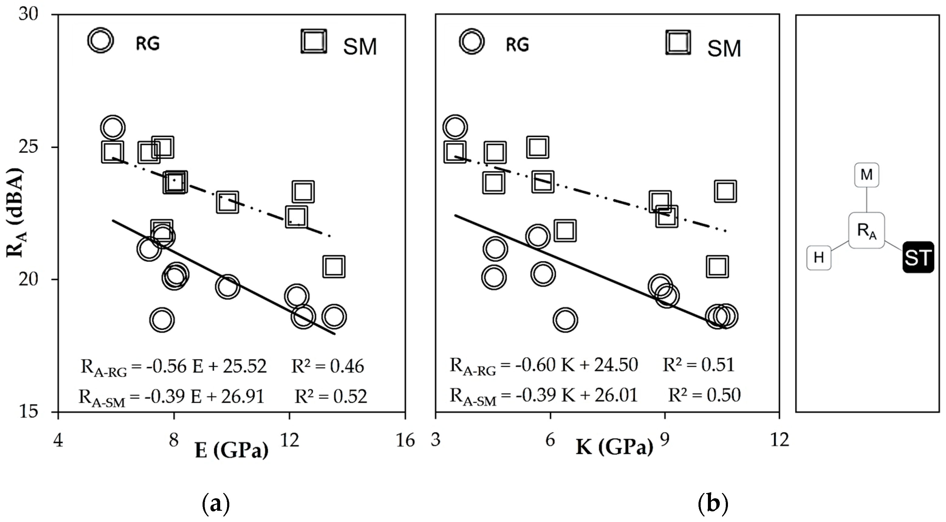 Materials 16 00322 g007