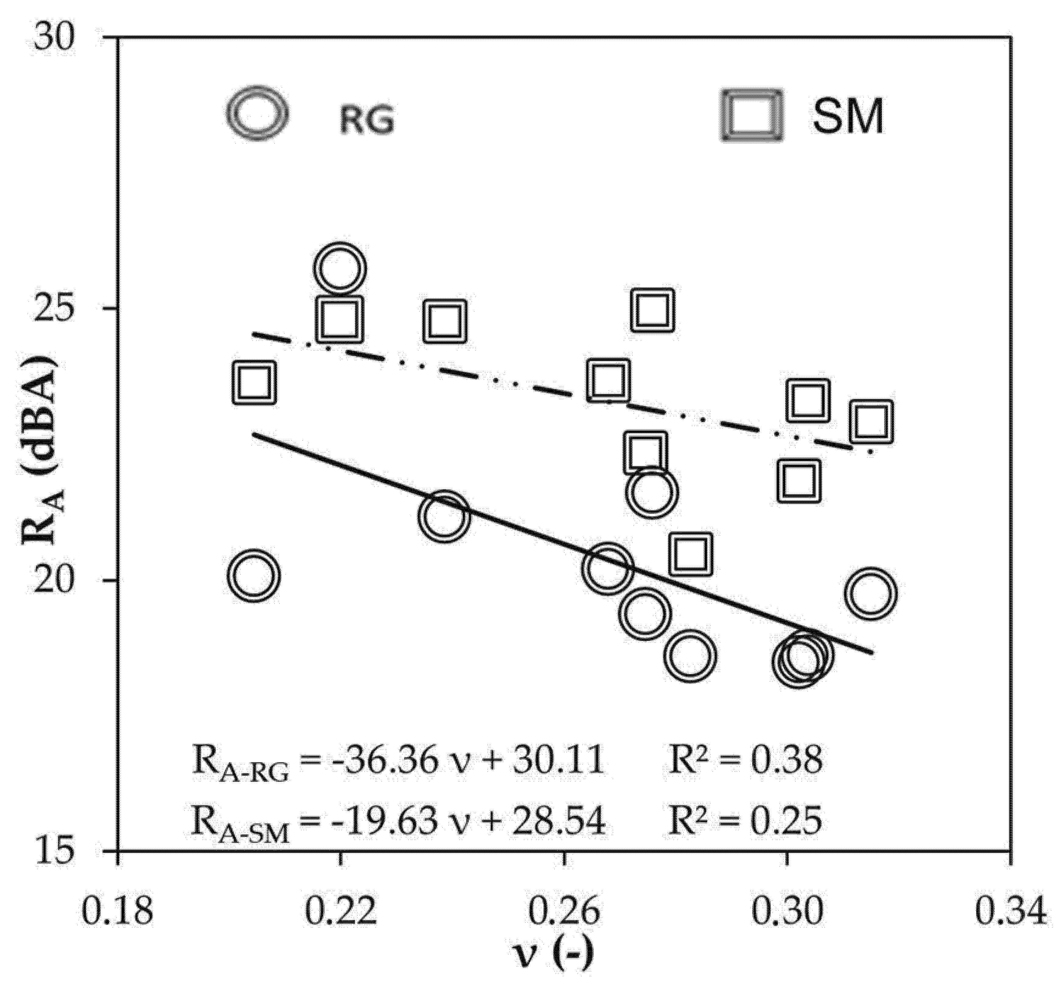 Materials 16 00322 g008