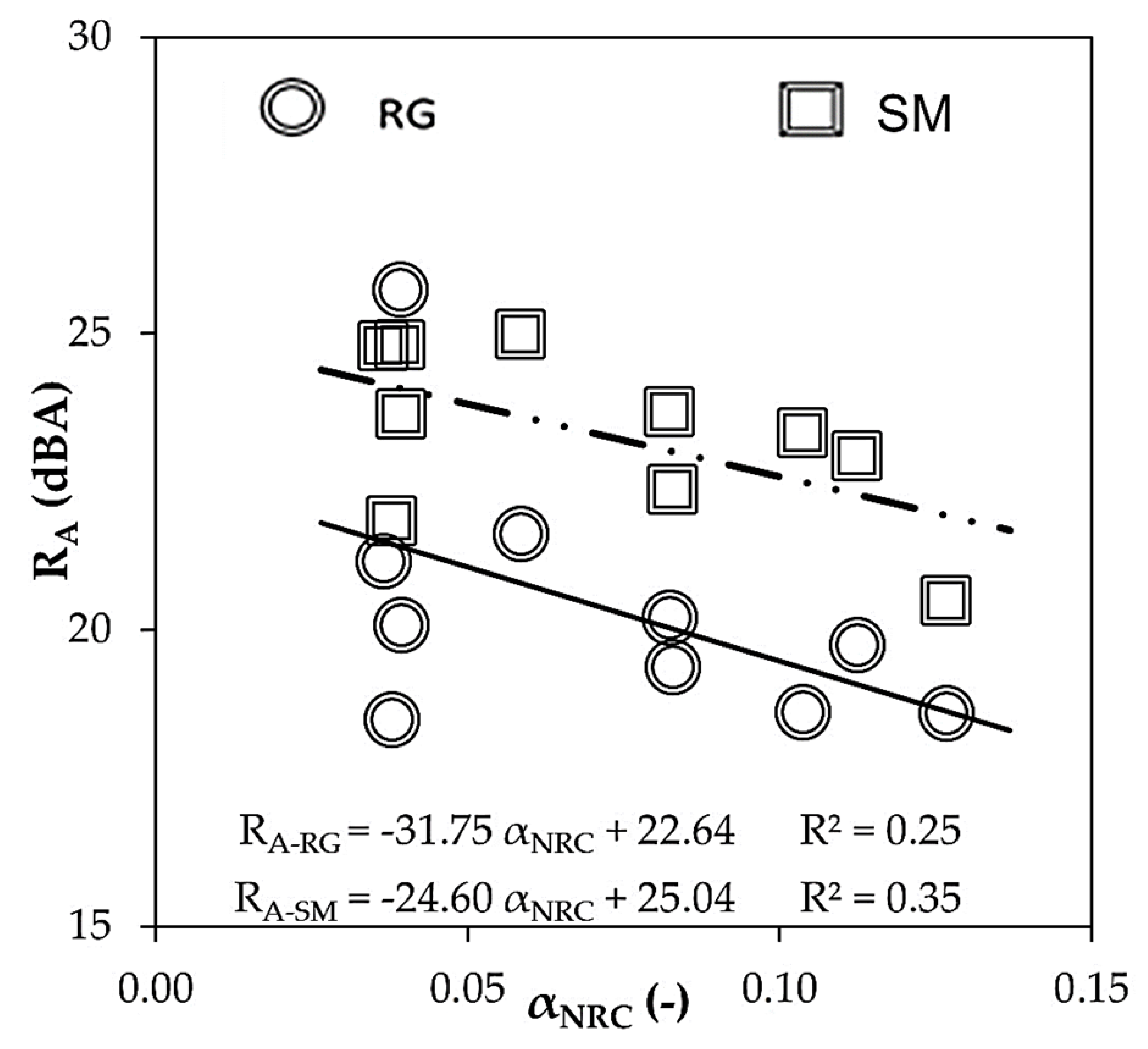 Materials 16 00322 g009