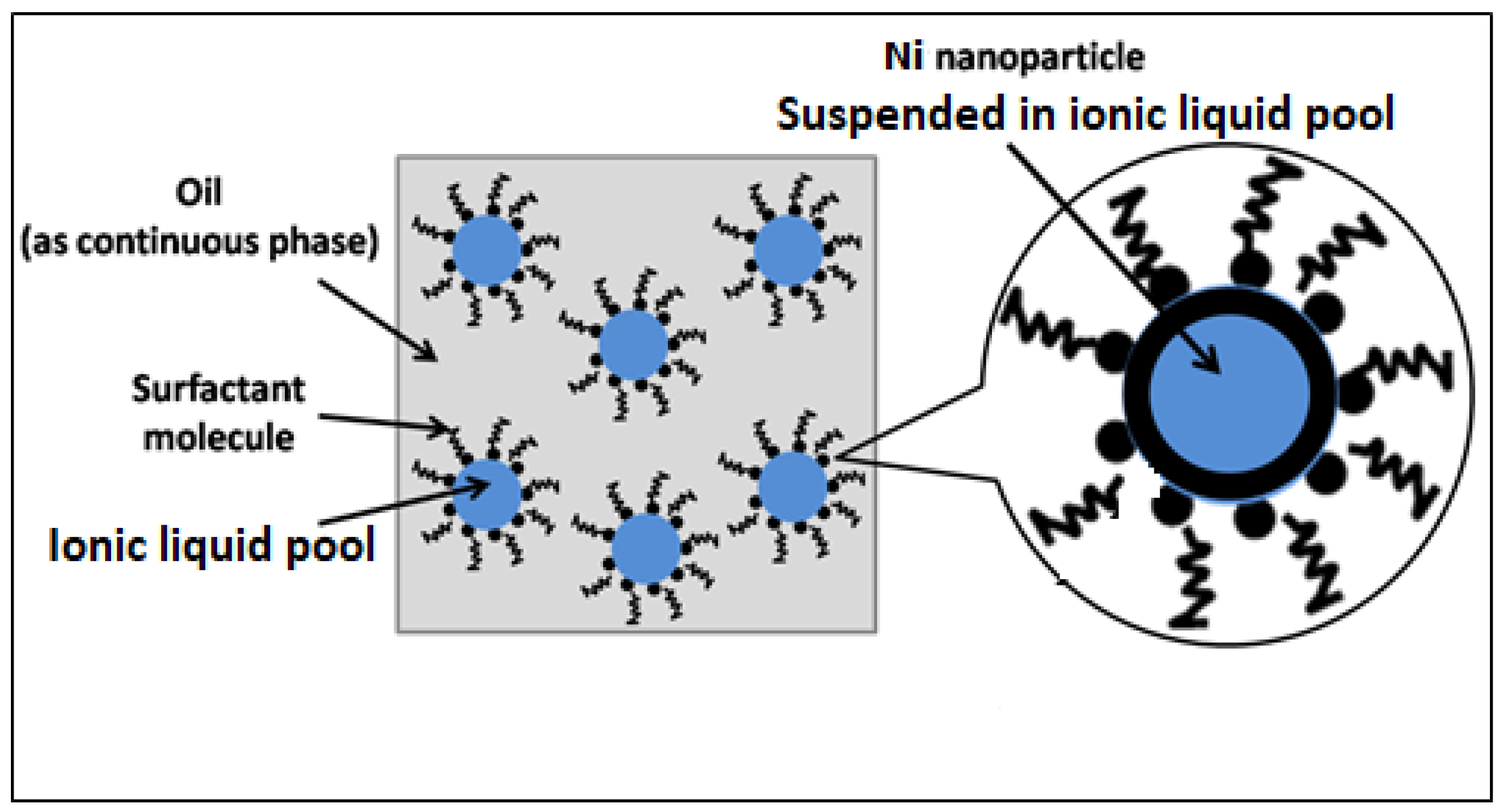 Materials 16 00325 g001