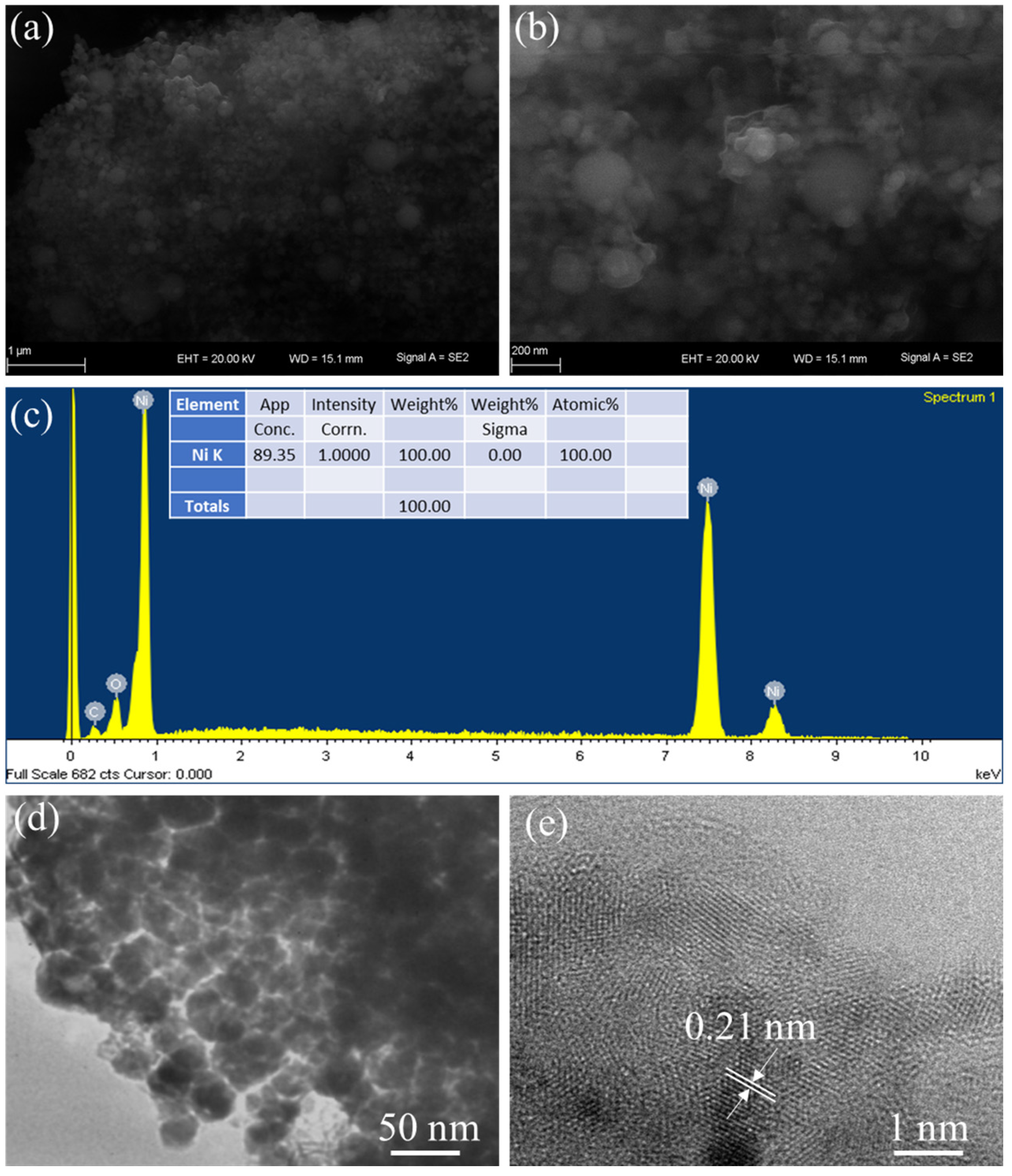 Materials 16 00325 g003