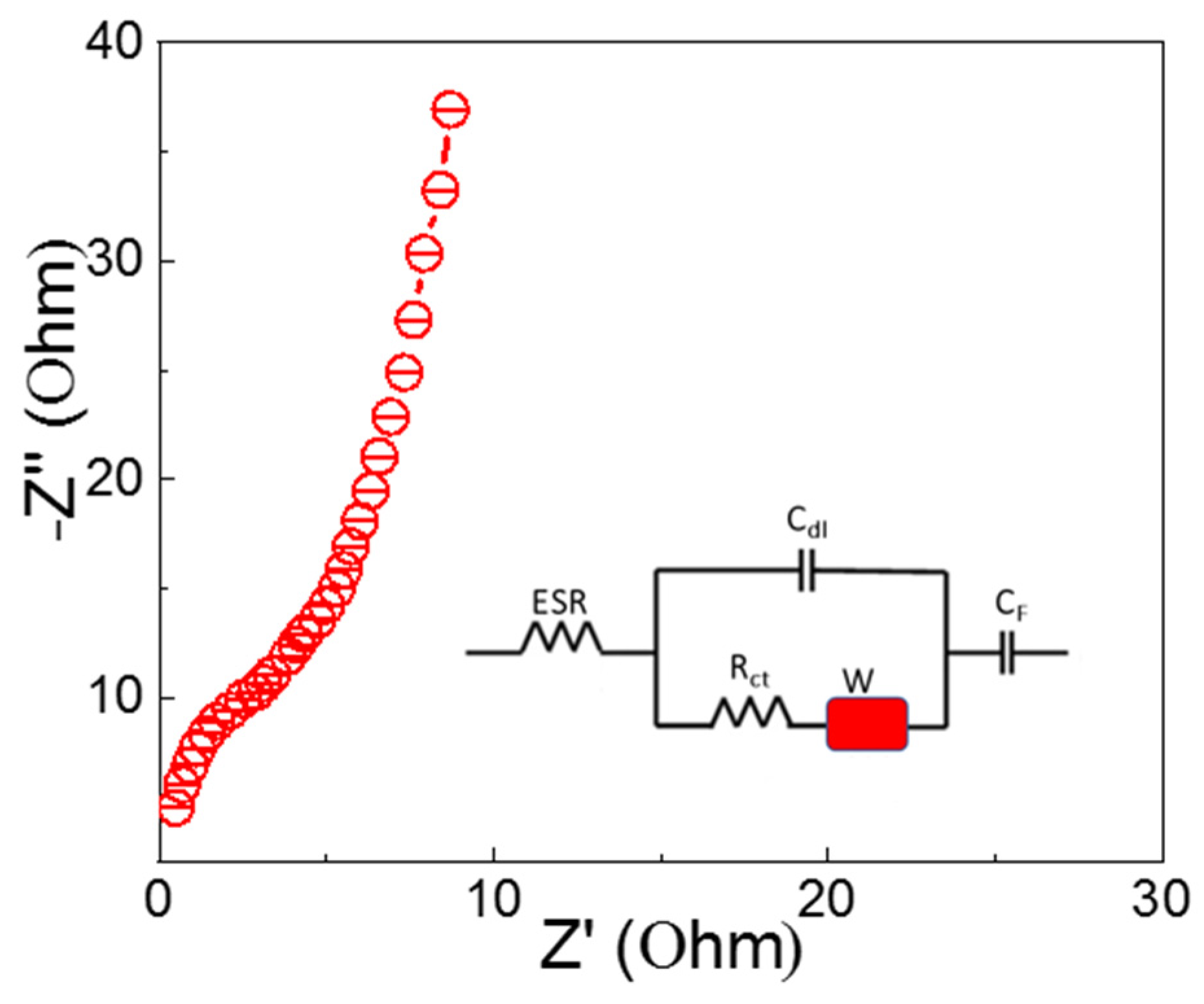 Materials 16 00325 g006