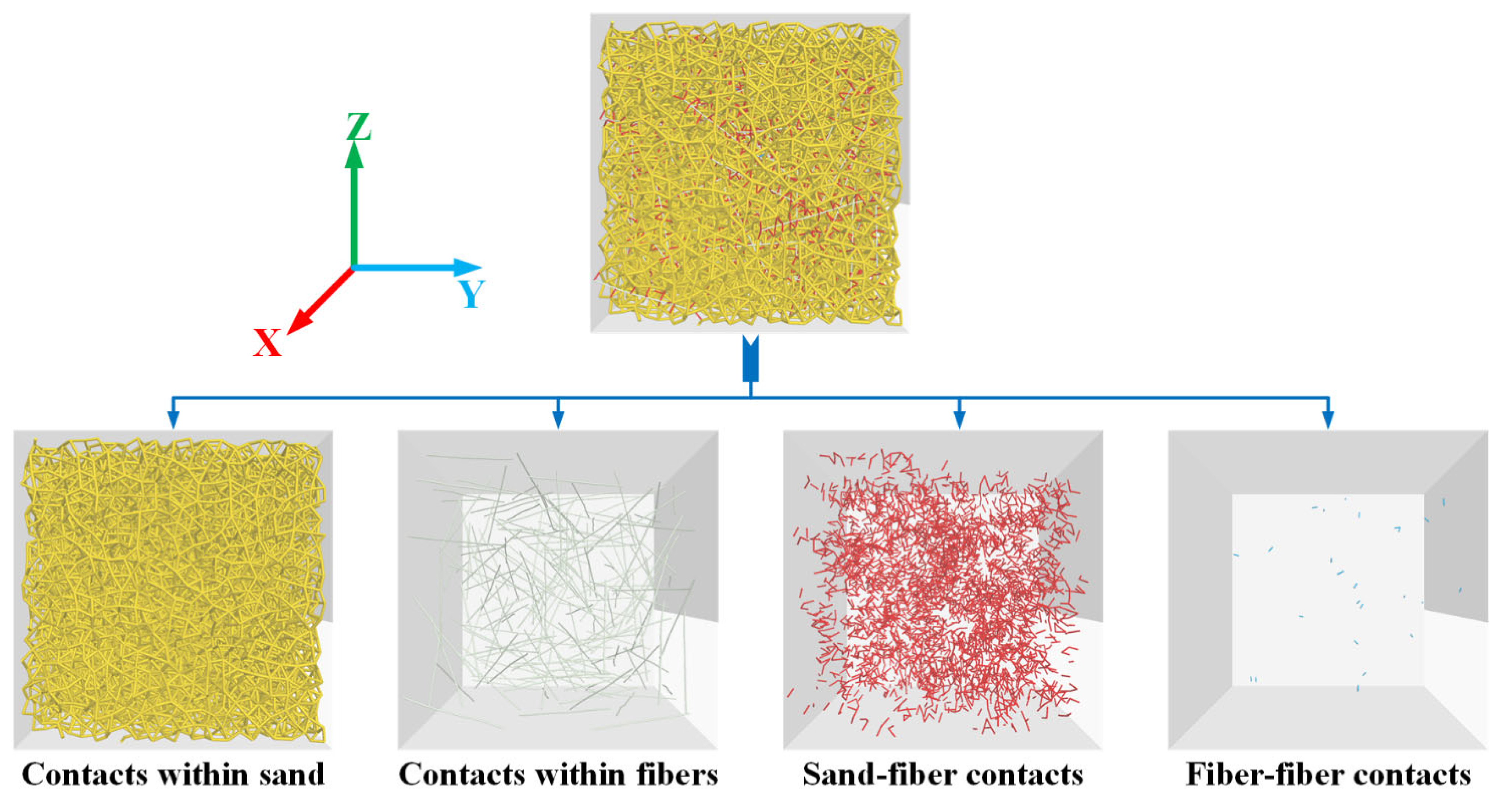 Materials 16 00335 g003