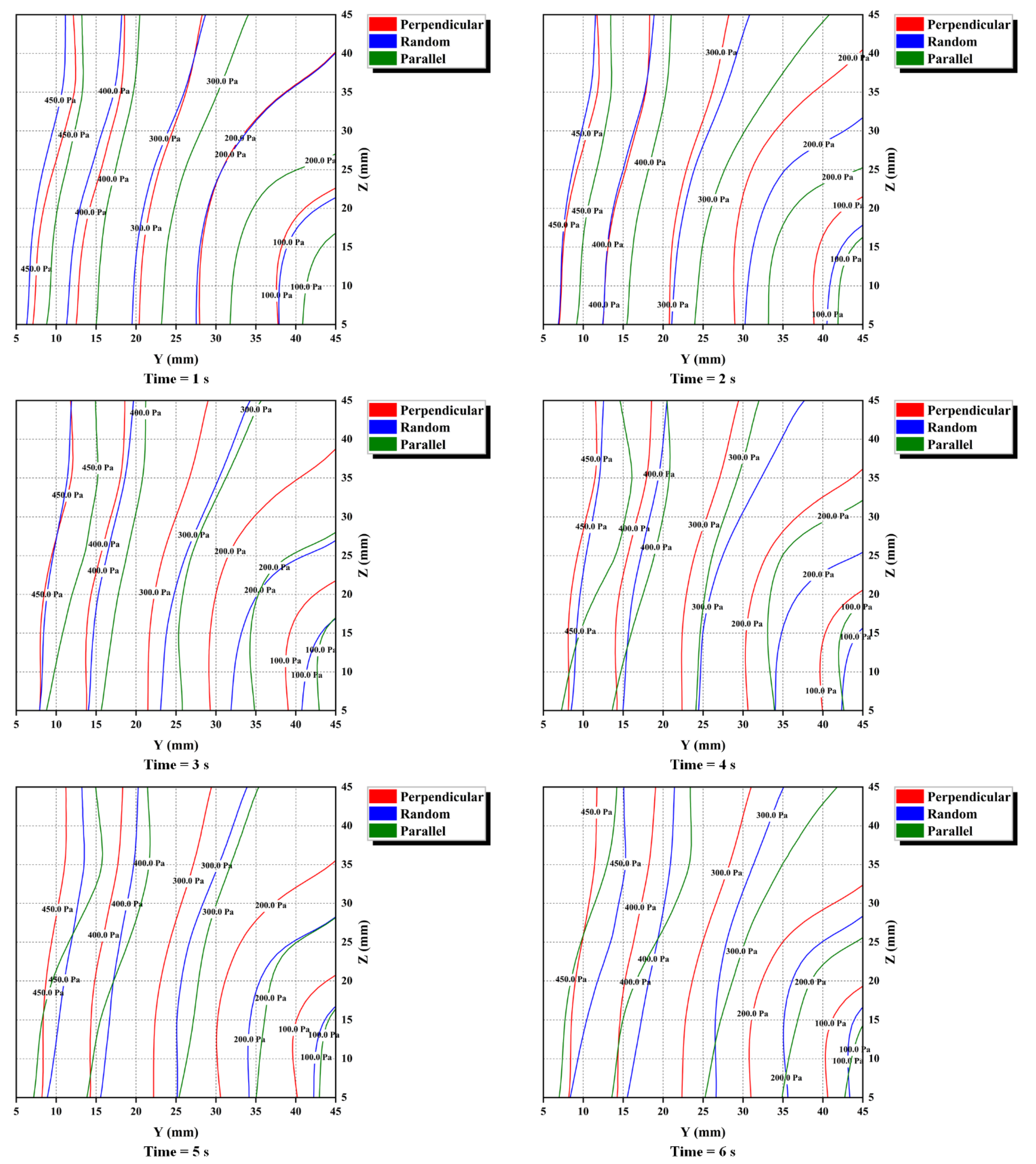 Materials 16 00335 g008