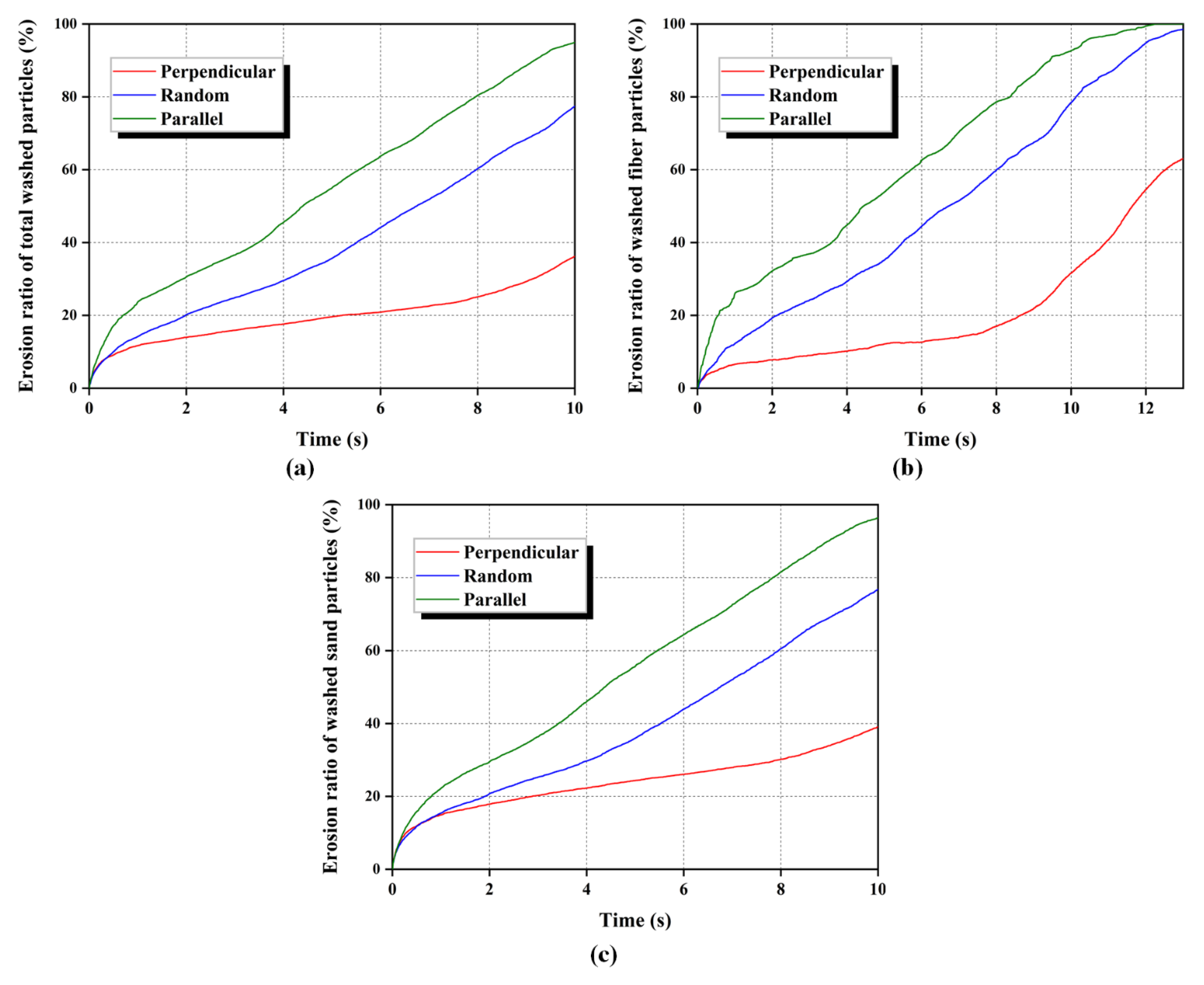 Materials 16 00335 g011