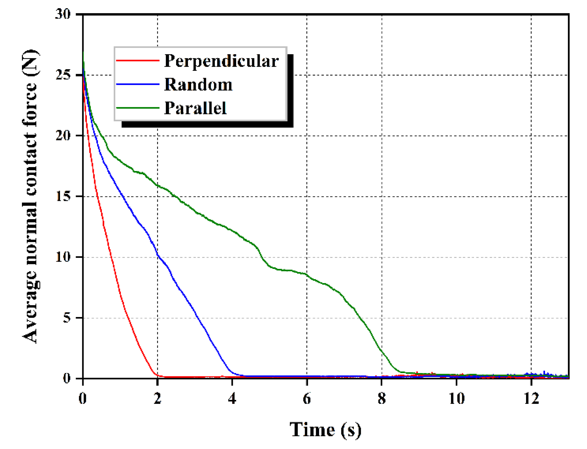 Materials 16 00335 g016