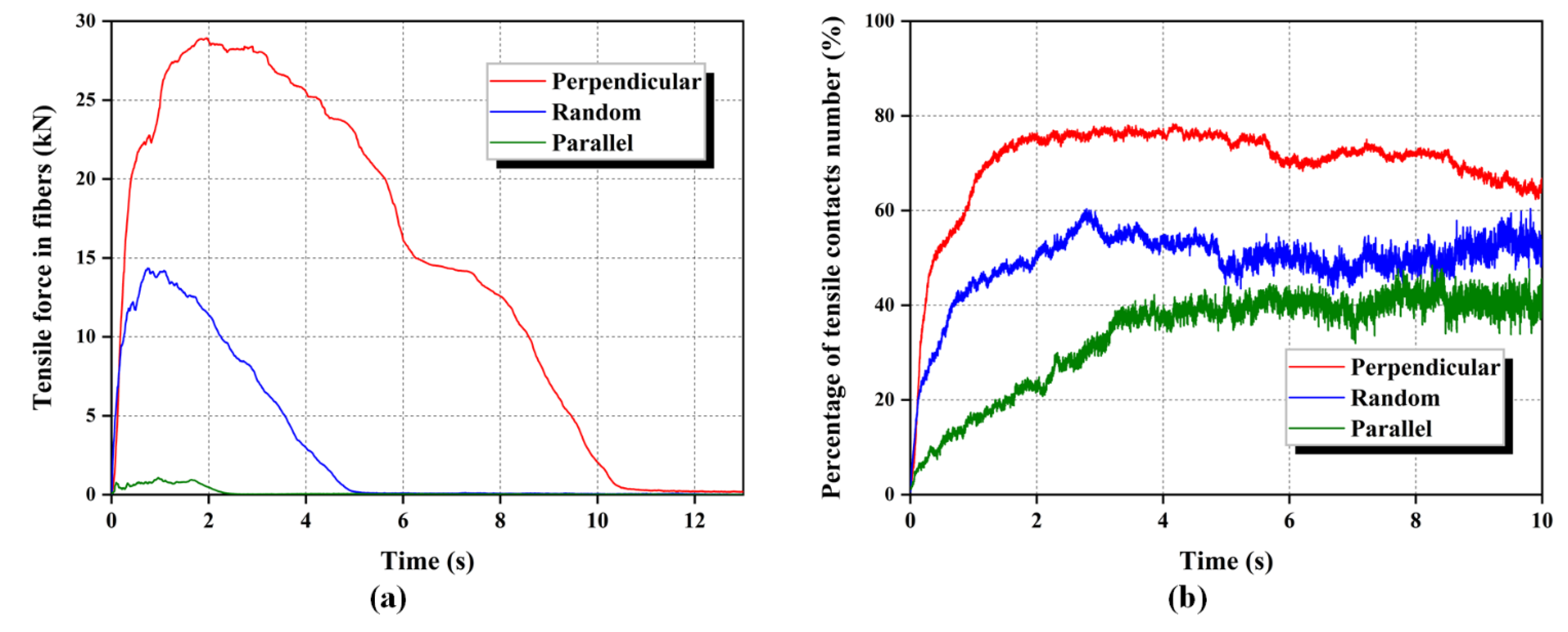 Materials 16 00335 g018
