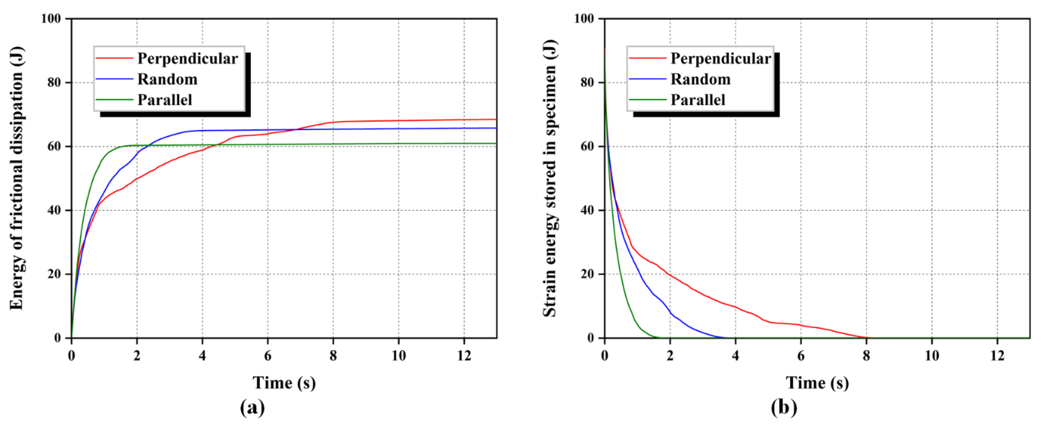 Materials 16 00335 g019