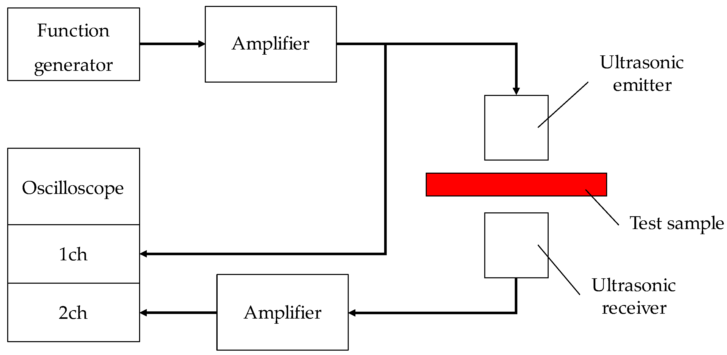 Materials 16 00337 g003 Materials 16 00337 g003