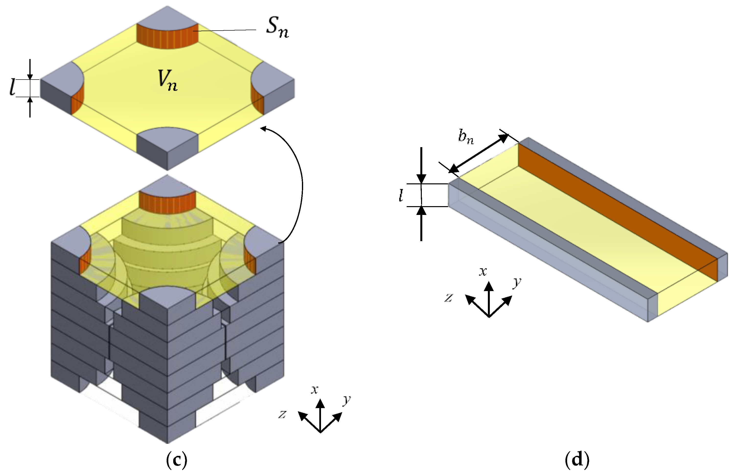 Materials 16 00337 g005b Materials 16 00337 g005b