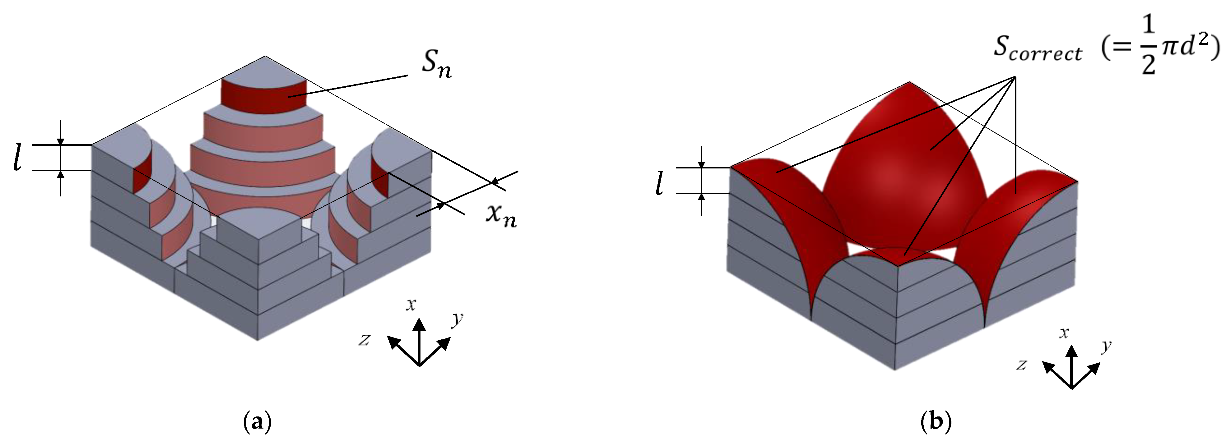 Materials 16 00337 g006 Materials 16 00337 g006