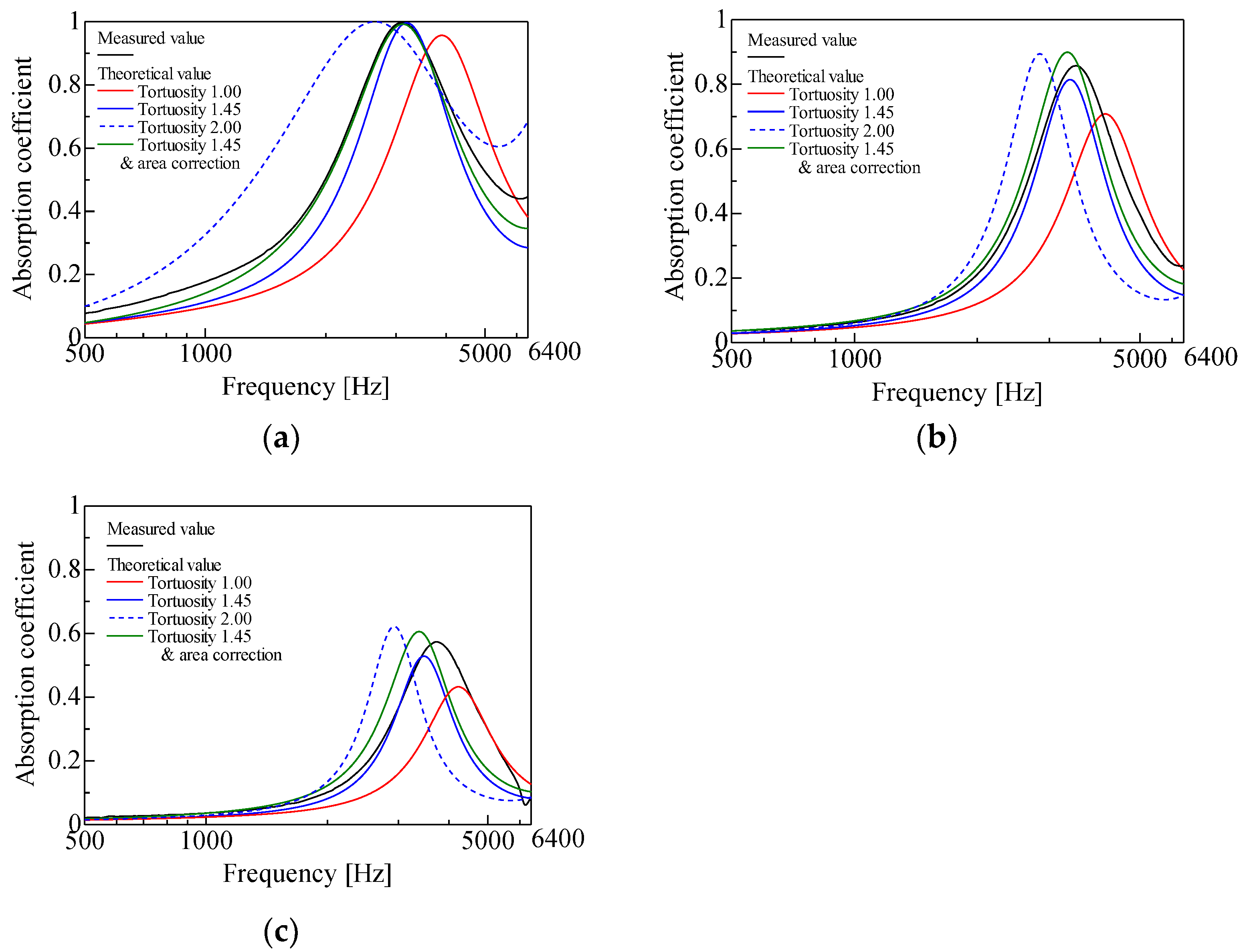 Materials 16 00337 g010 Materials 16 00337 g010
