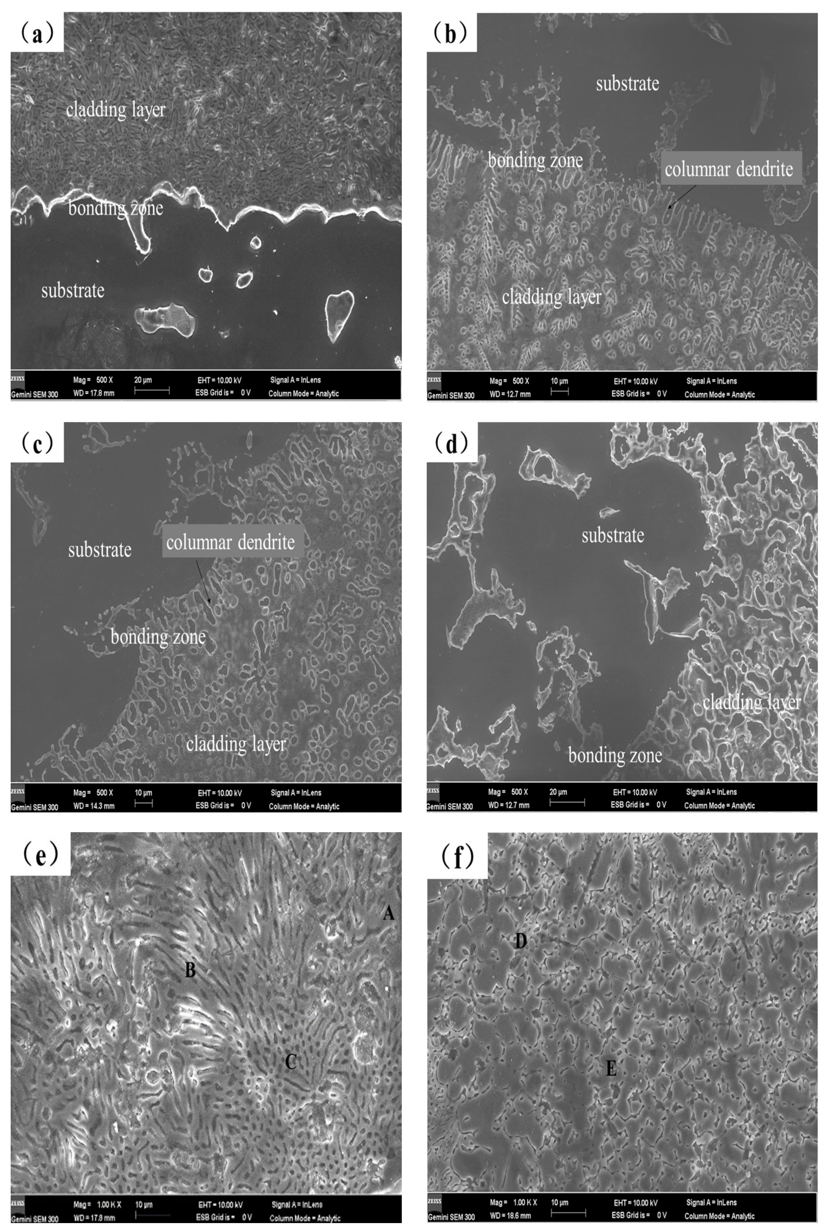 Materials 16 00338 g004