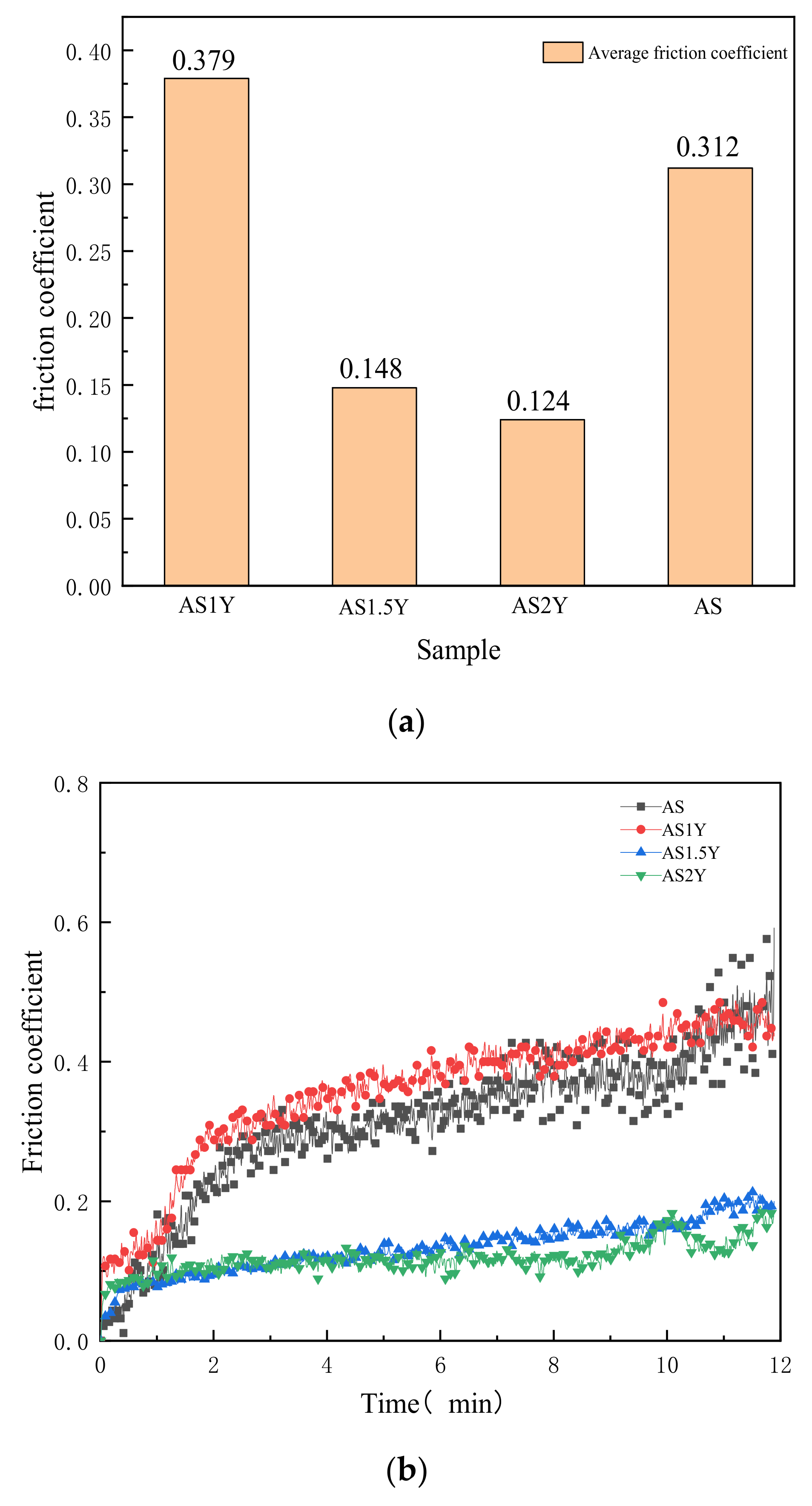 Materials 16 00338 g006