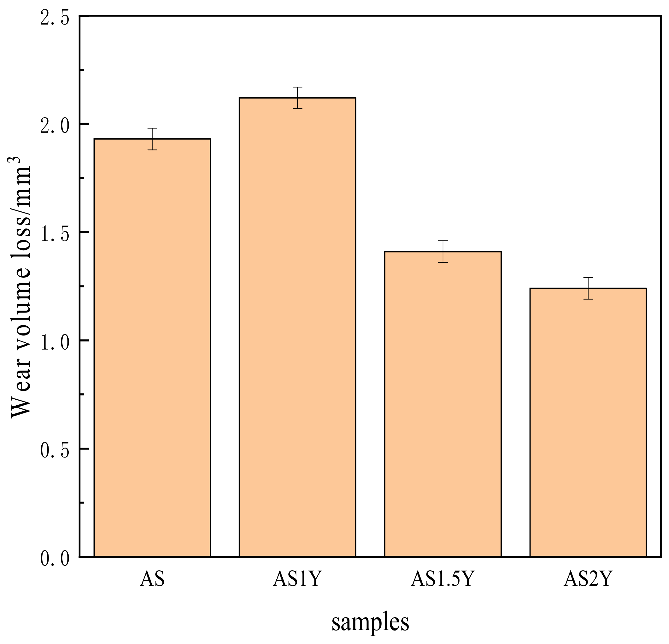 Materials 16 00338 g007