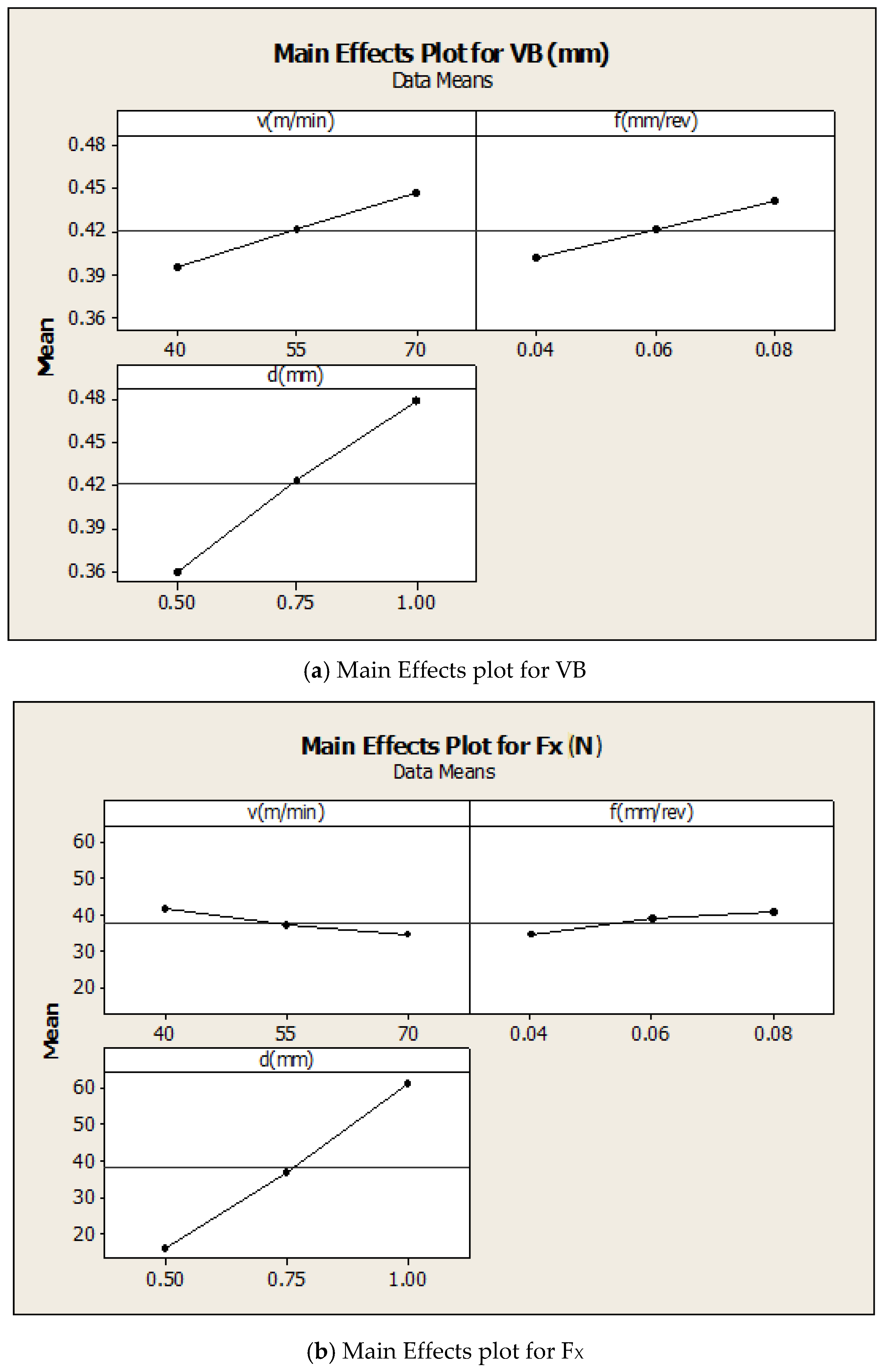 Materials 16 00339 g002a