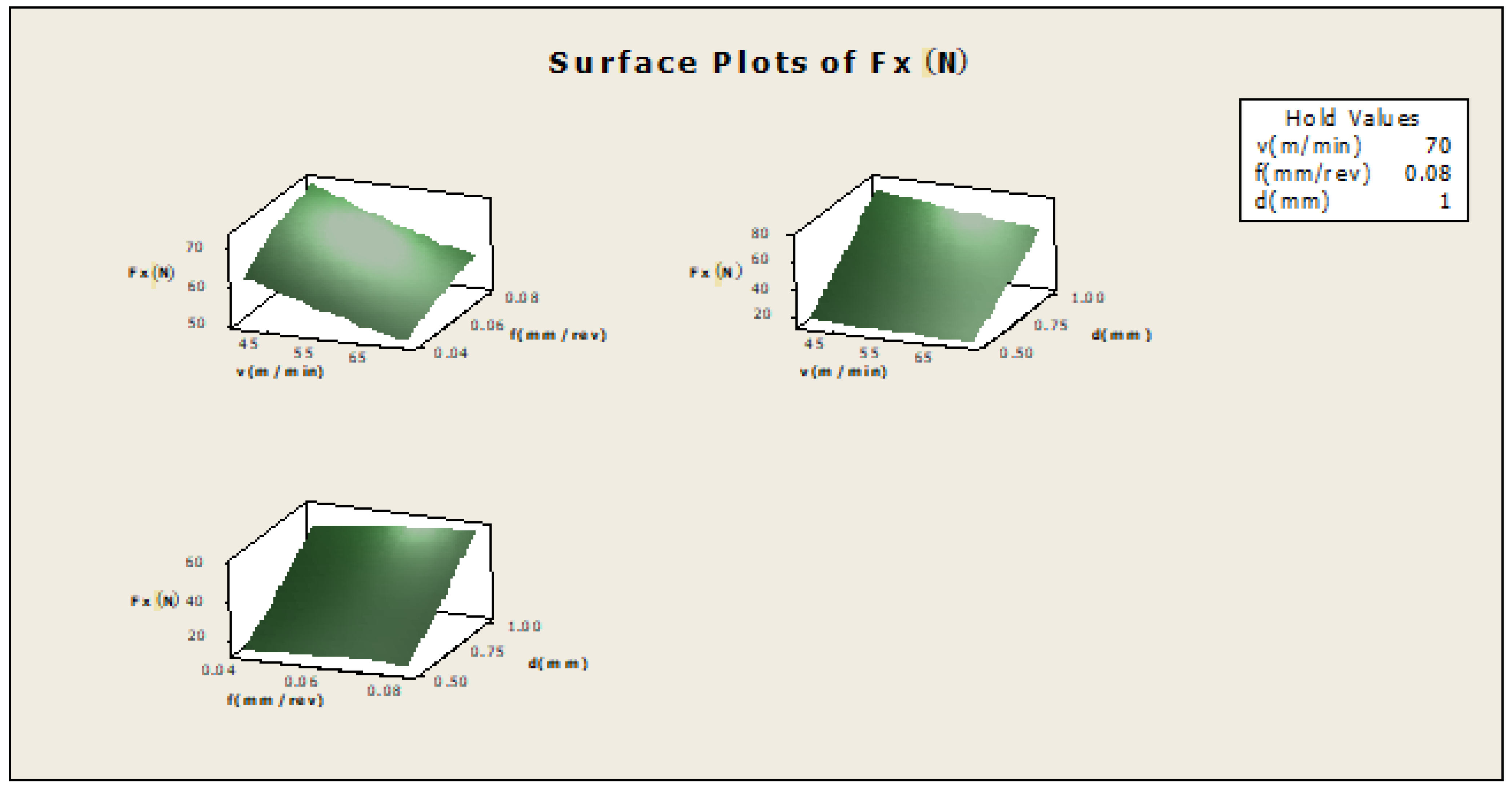 Materials 16 00339 g008