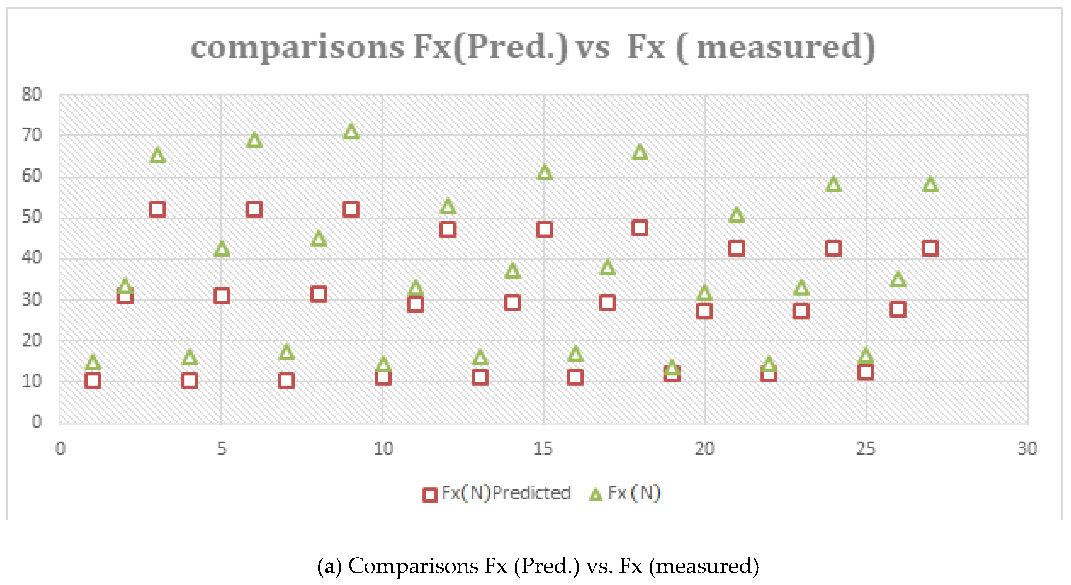 Materials 16 00339 g011a