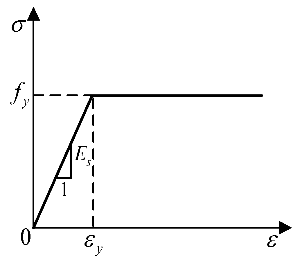 Materials 16 00340 g005