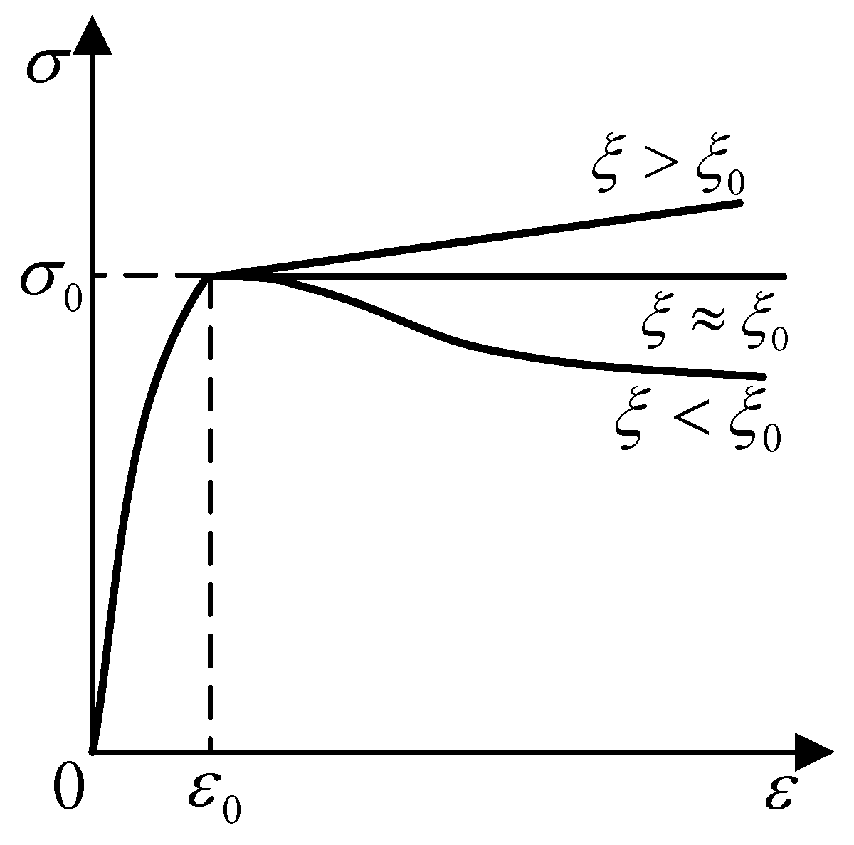 Materials 16 00340 g006