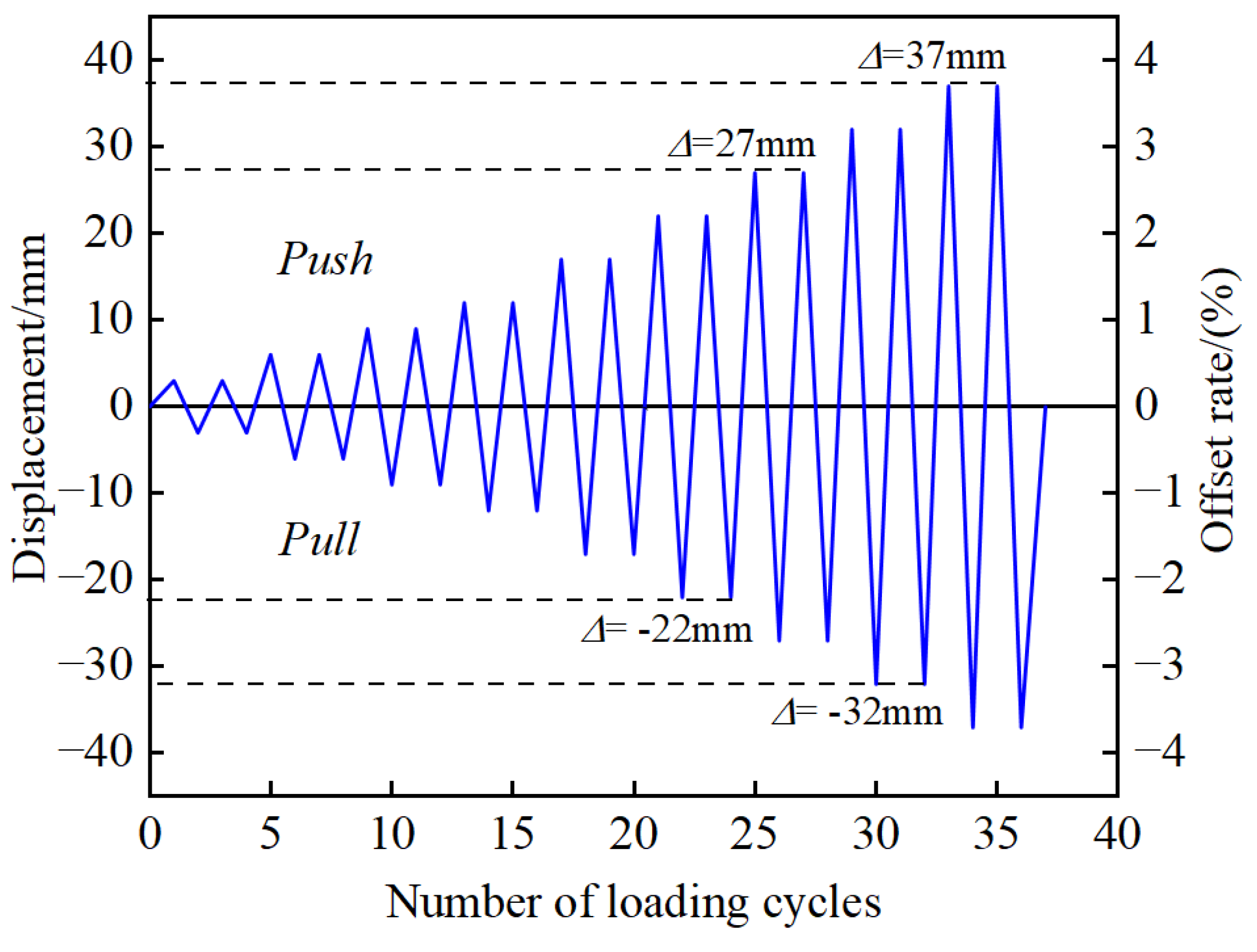 Materials 16 00340 g007