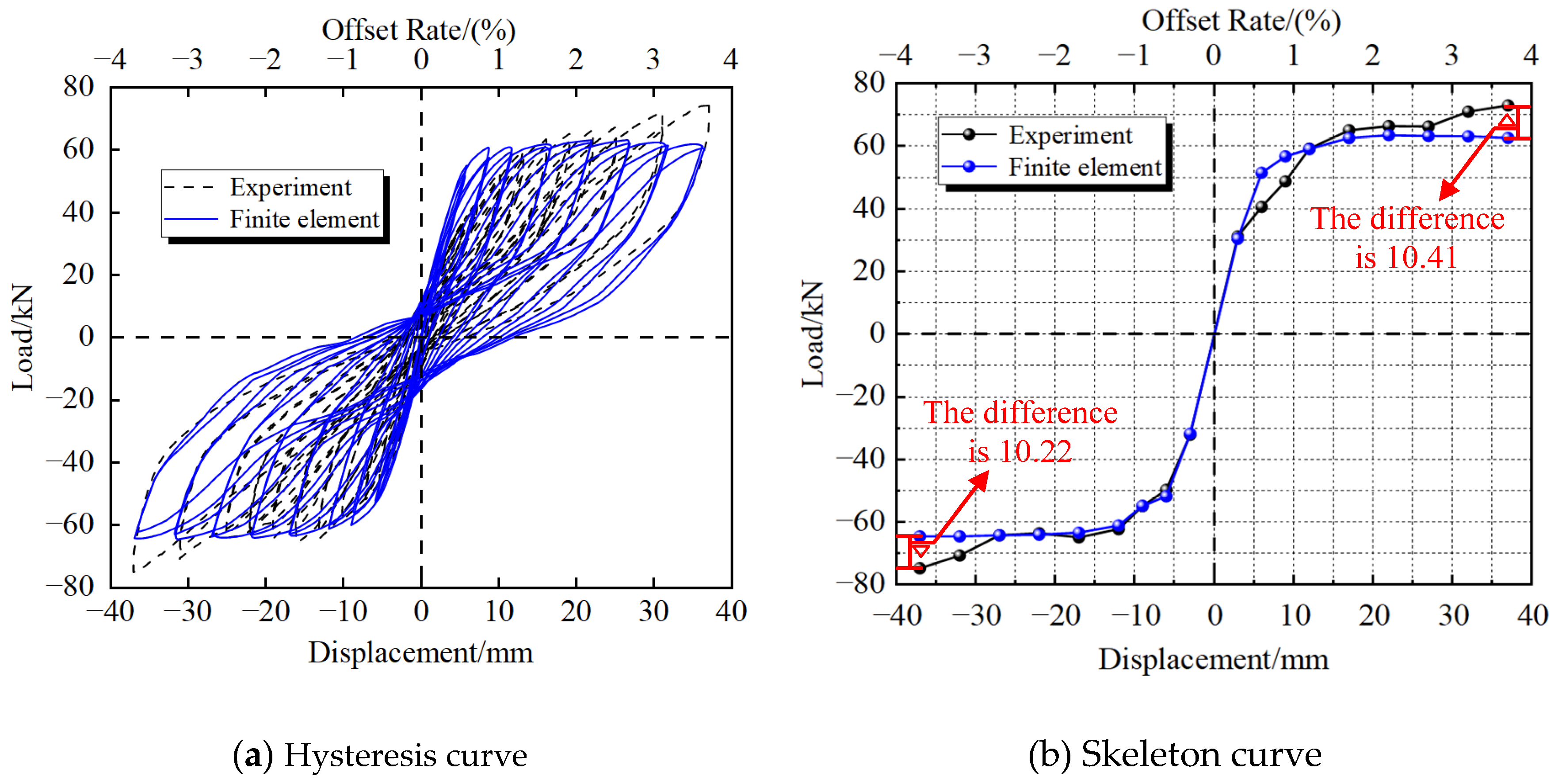 Materials 16 00340 g008
