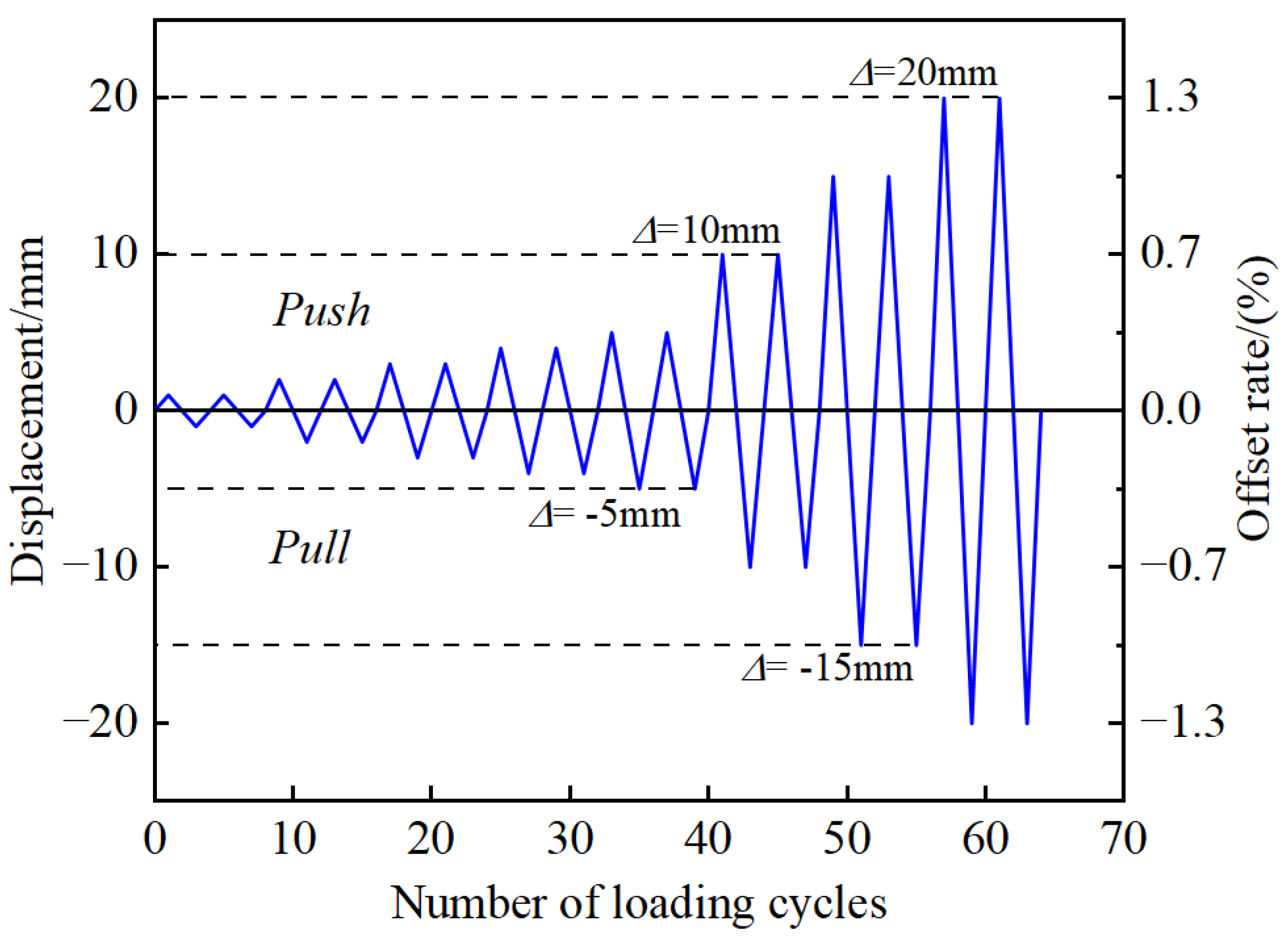 Materials 16 00340 g012