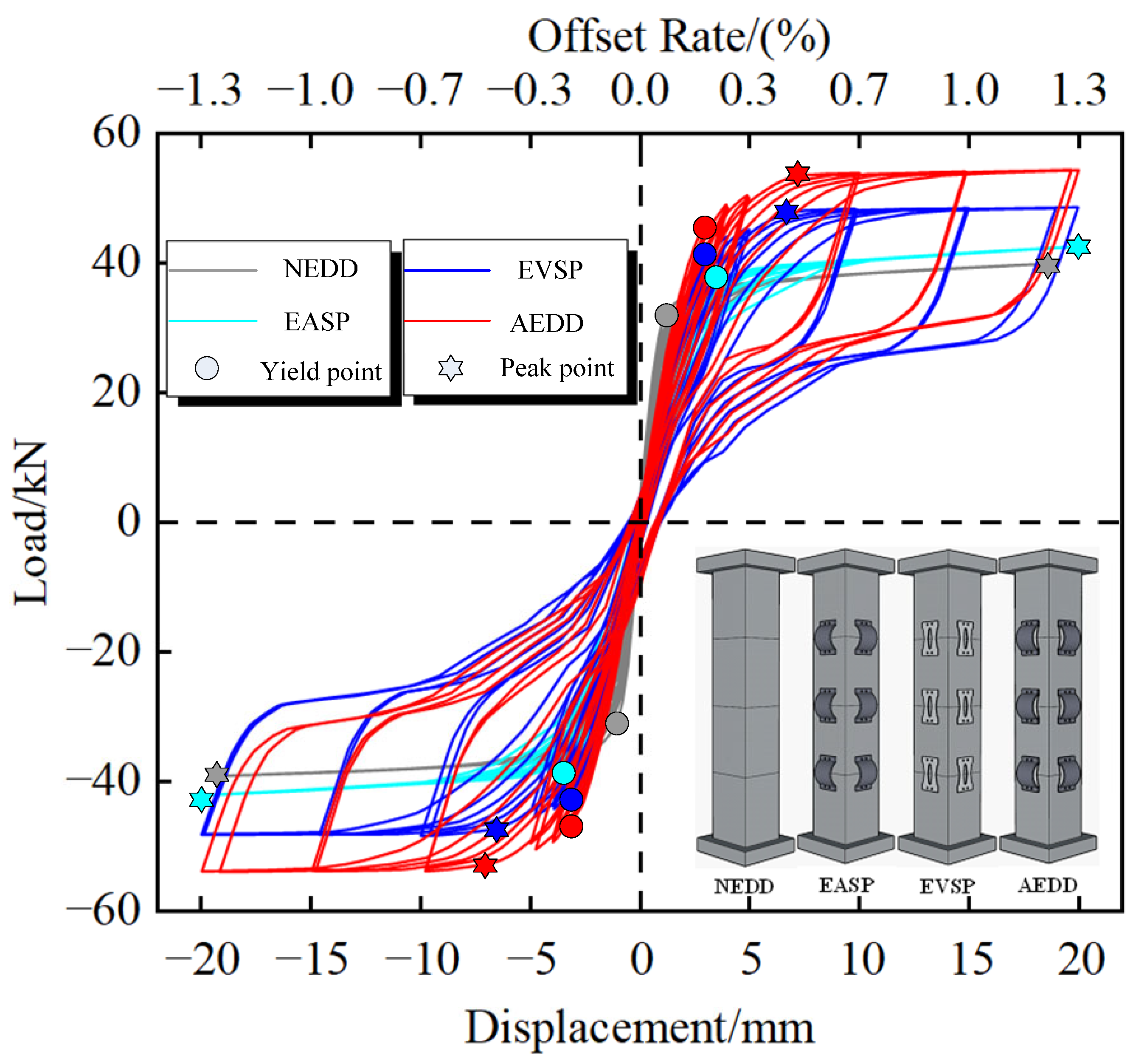 Materials 16 00340 g013