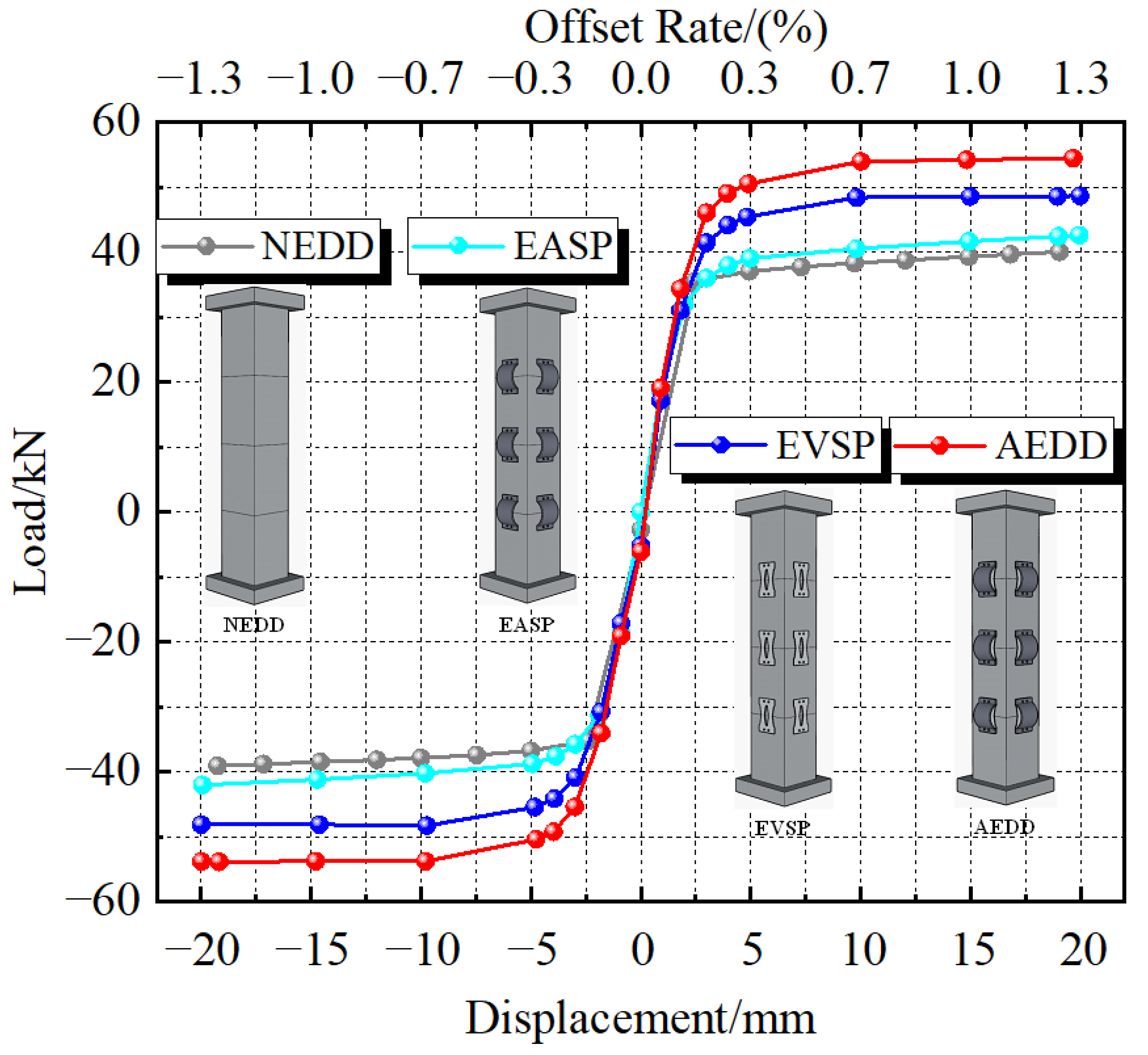 Materials 16 00340 g014