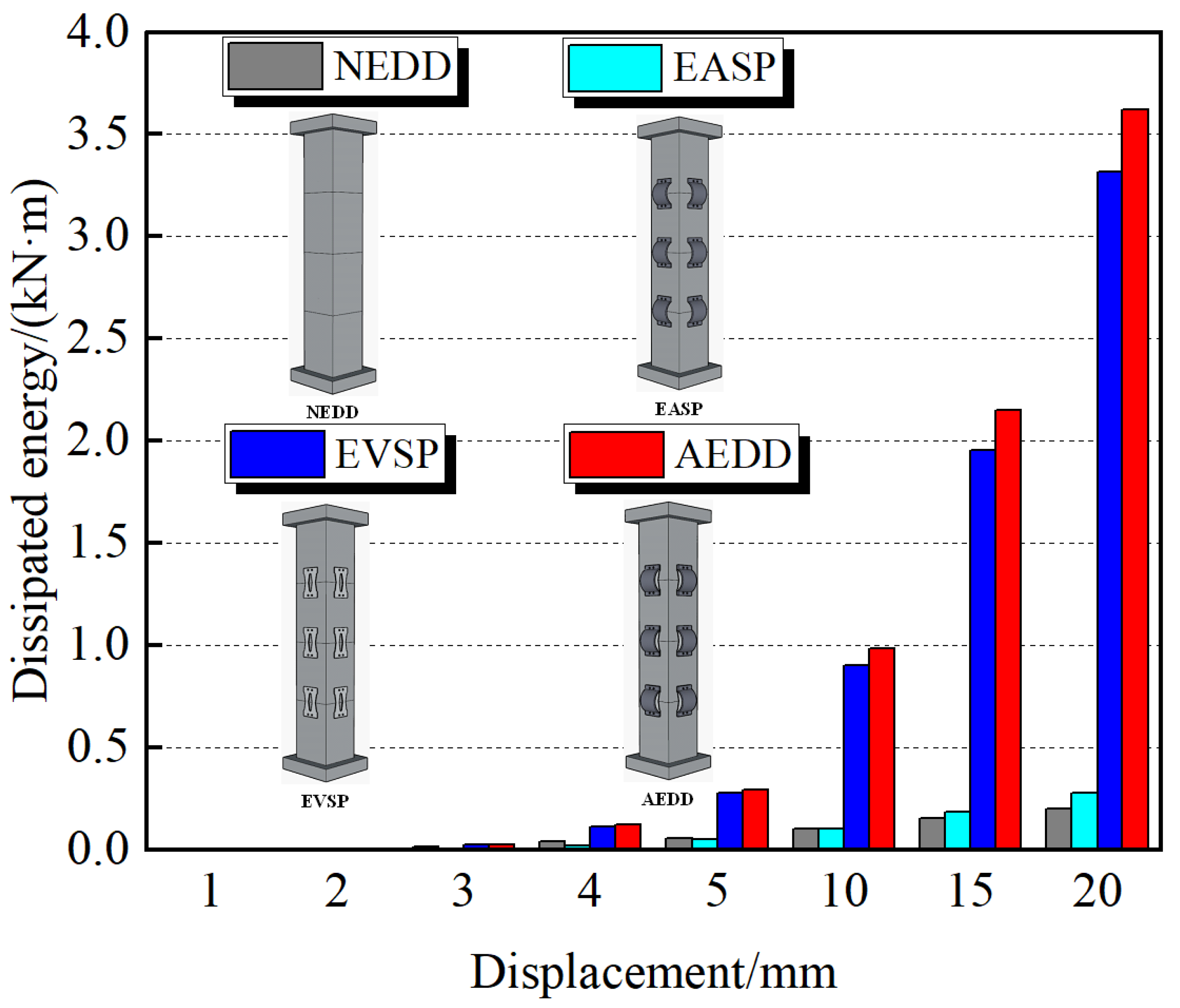 Materials 16 00340 g015